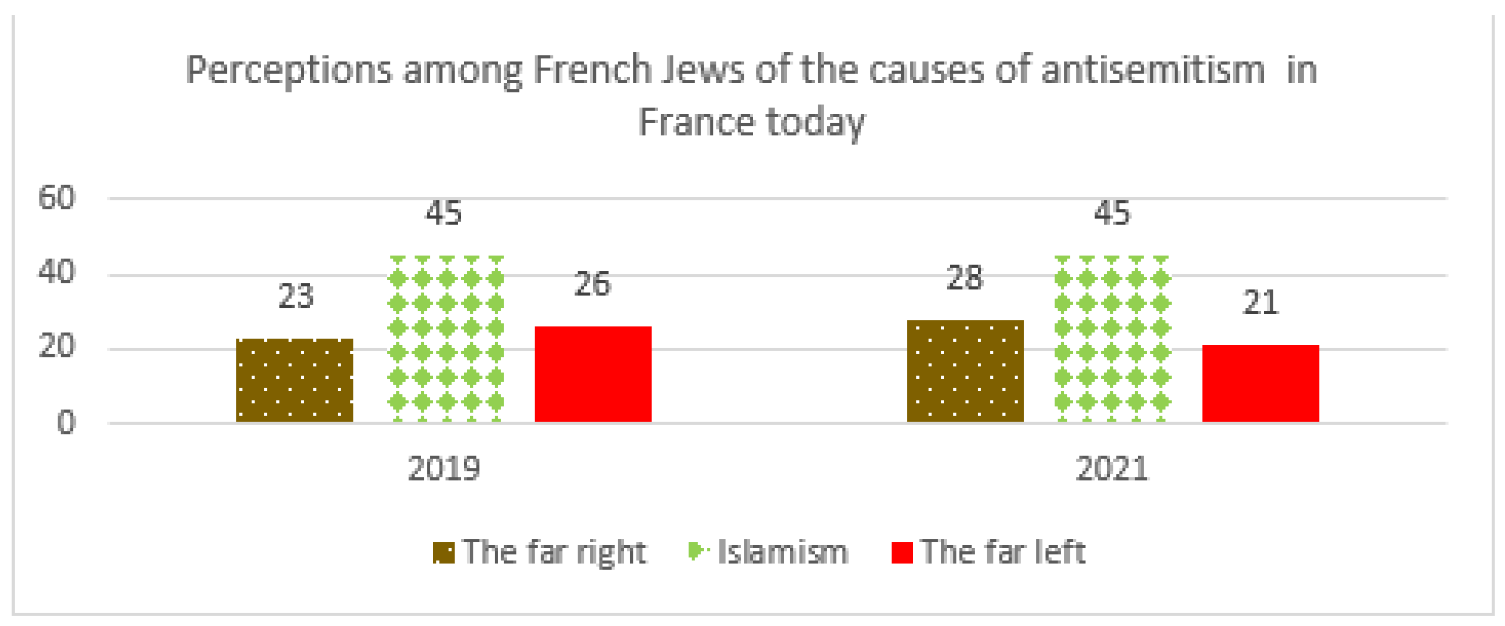 Religions 14 00412 g004