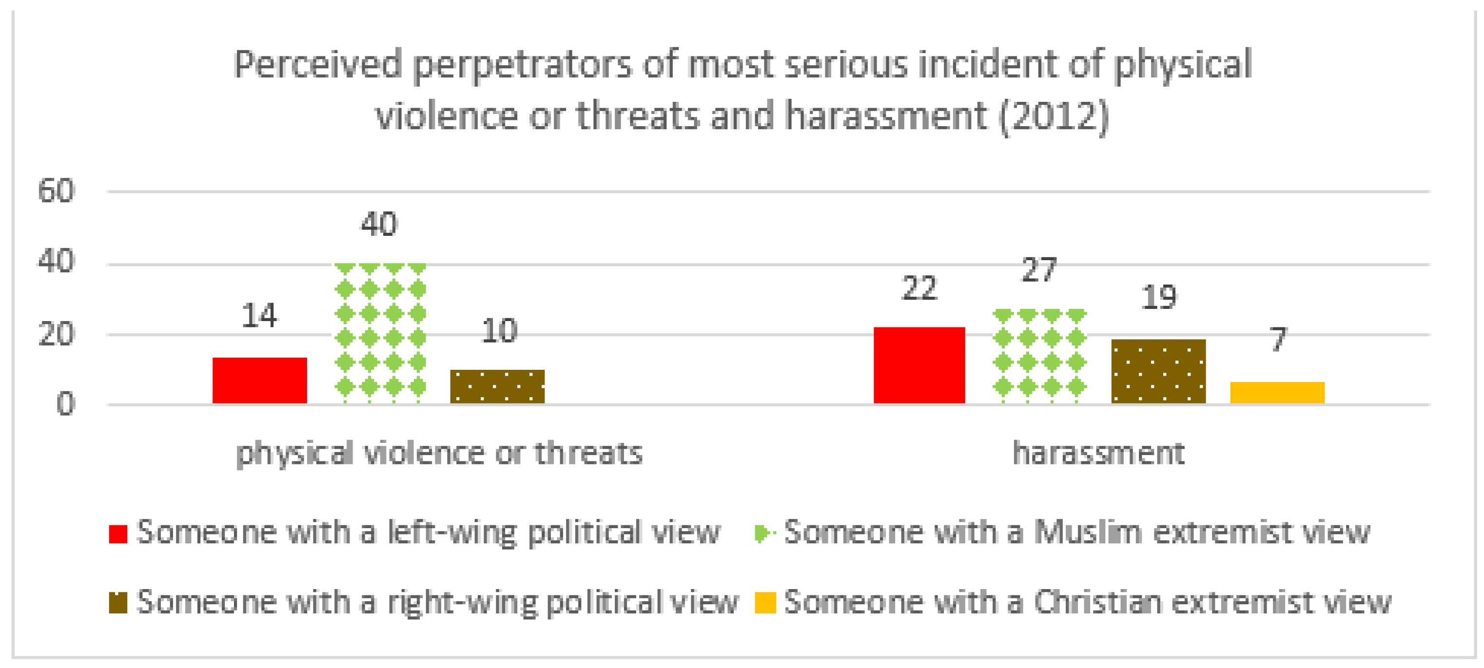 Religions 14 00412 g006