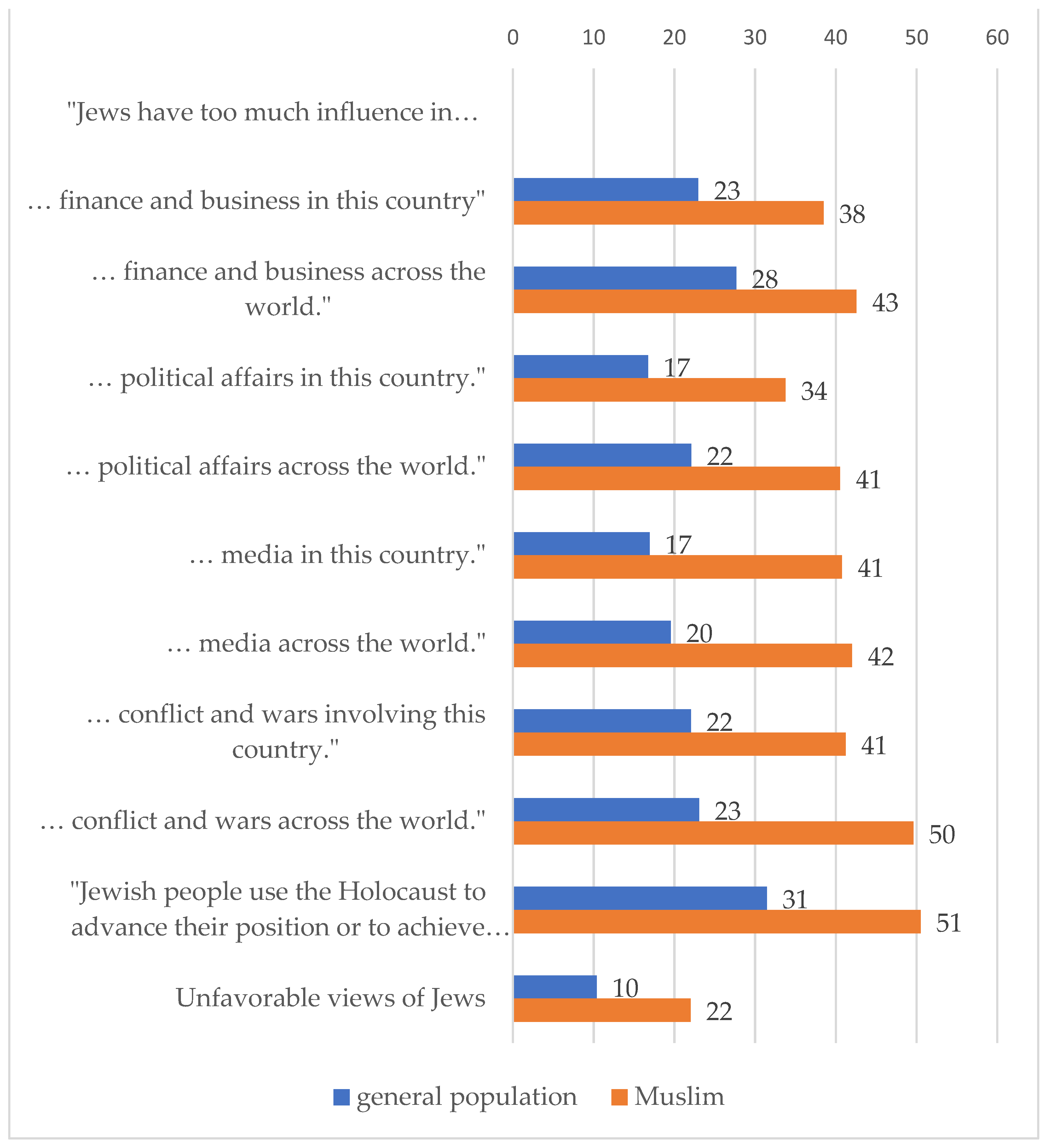 Religions 14 00412 g010