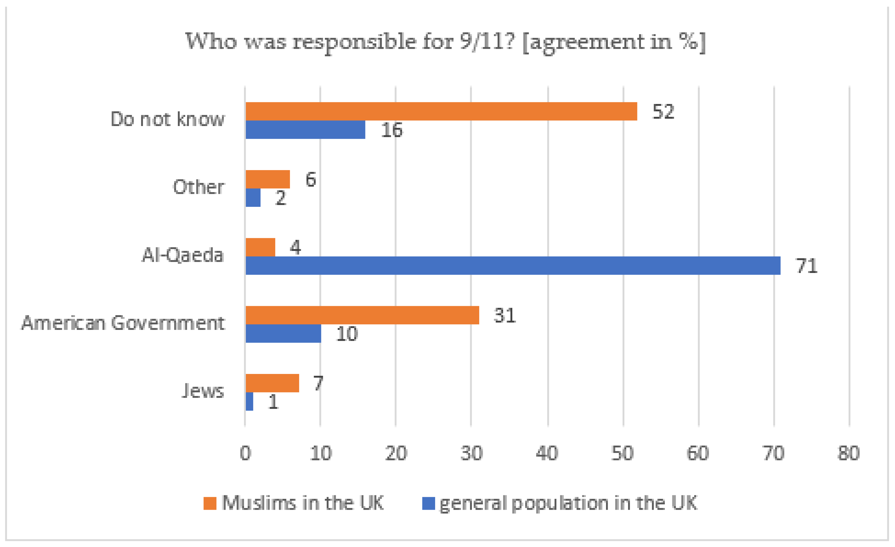 Religions 14 00412 g013
