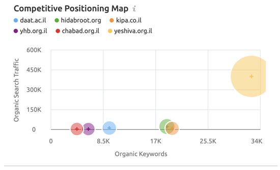 Religions 14 00444 g0a1