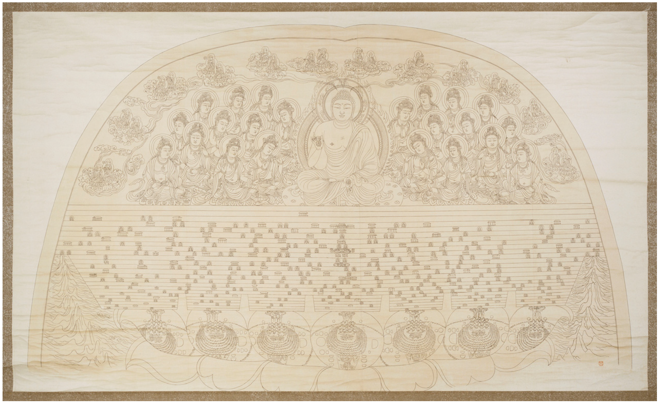 Religions 14 00457 g005