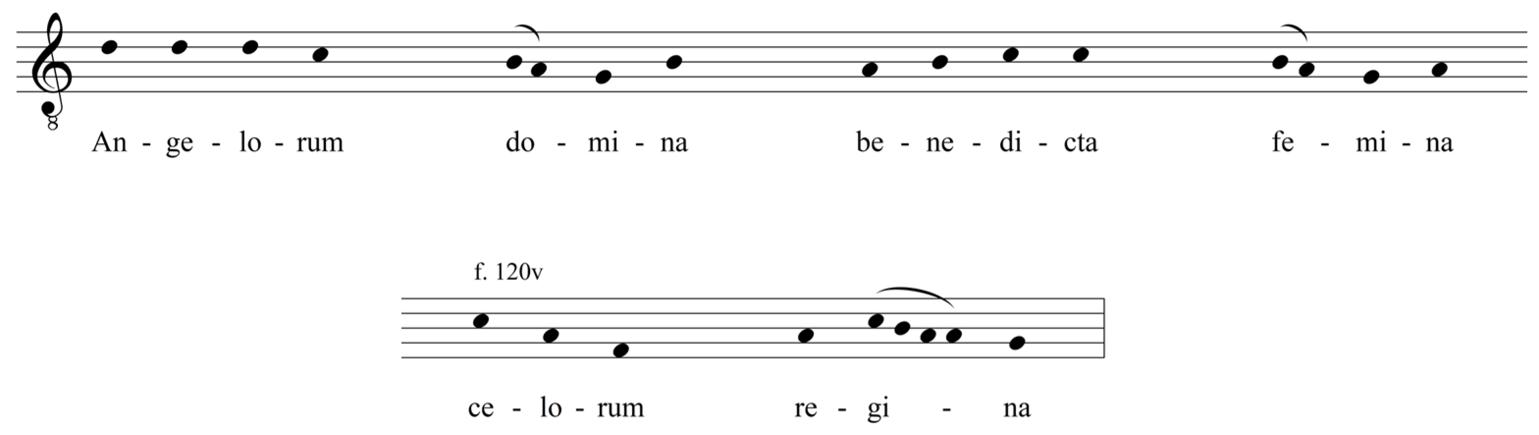 Religions 14 00501 i001