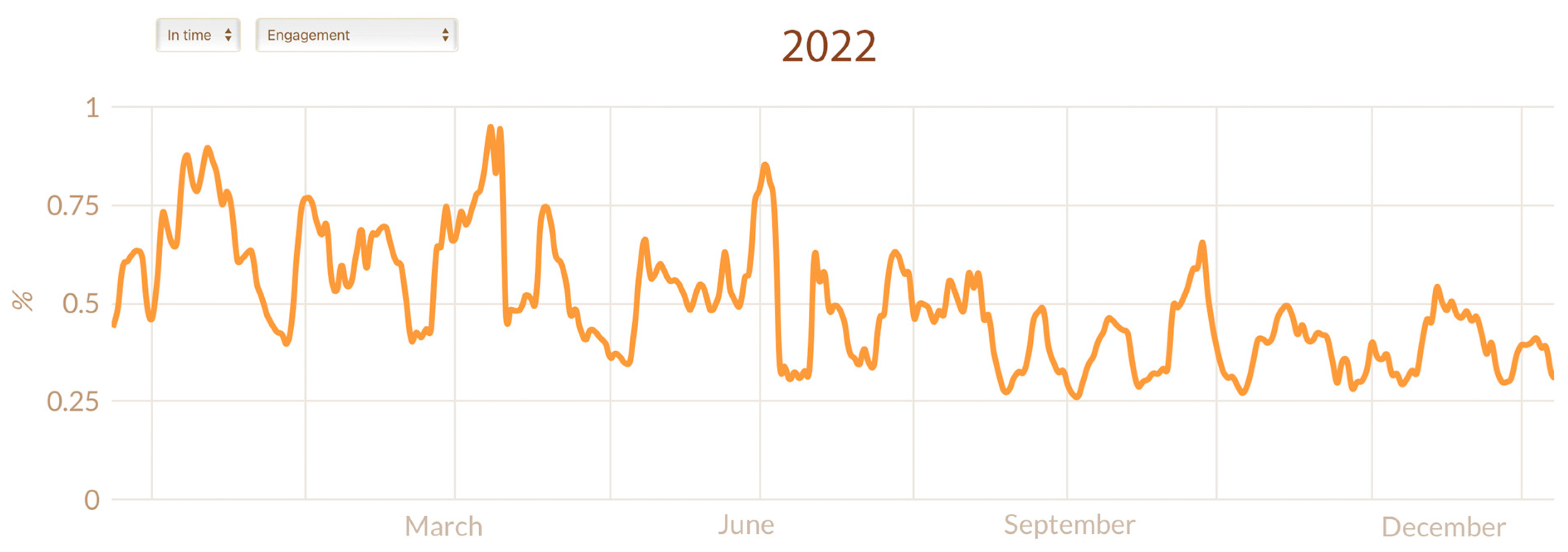 Religions 14 00506 g002