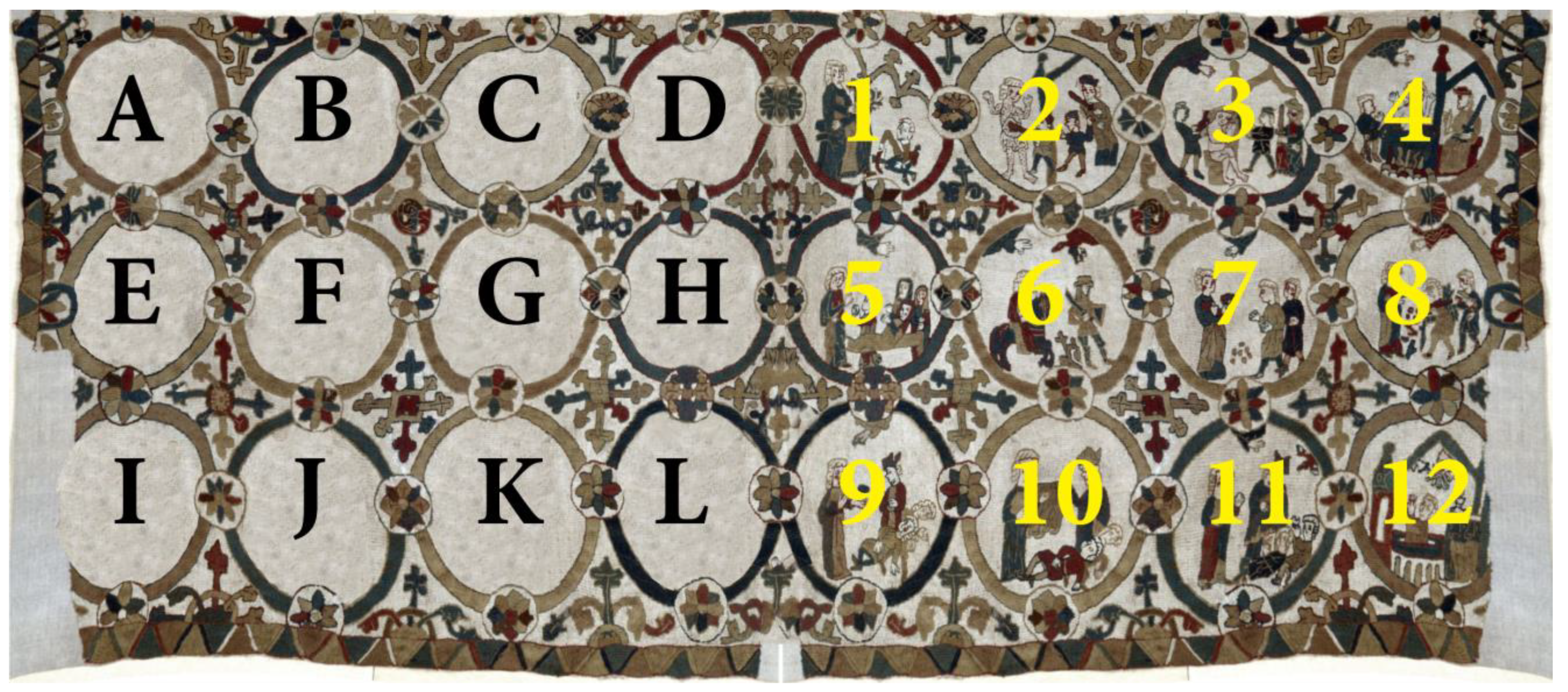 Religions 14 00559 g007