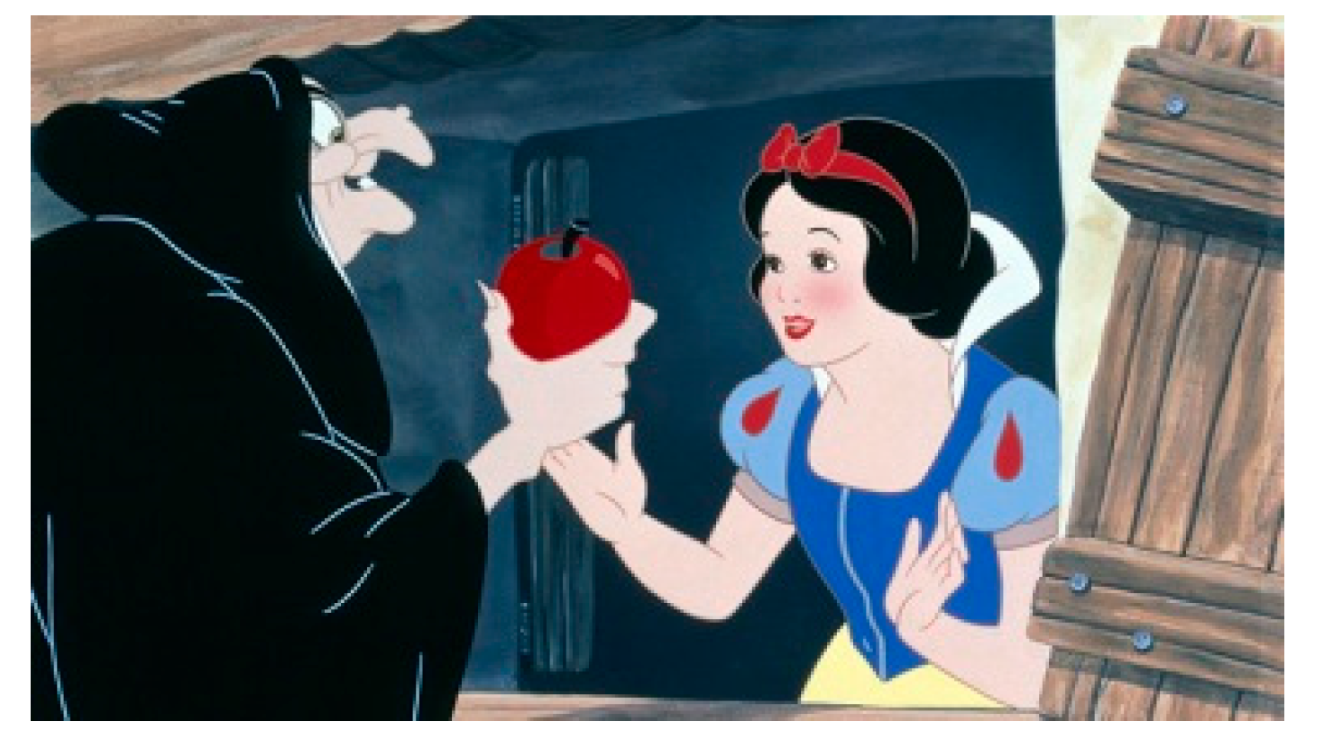 Religions 14 00585 g006