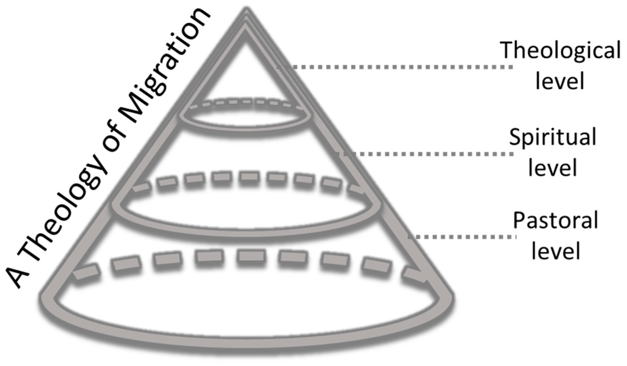 Religions 14 00600 g001