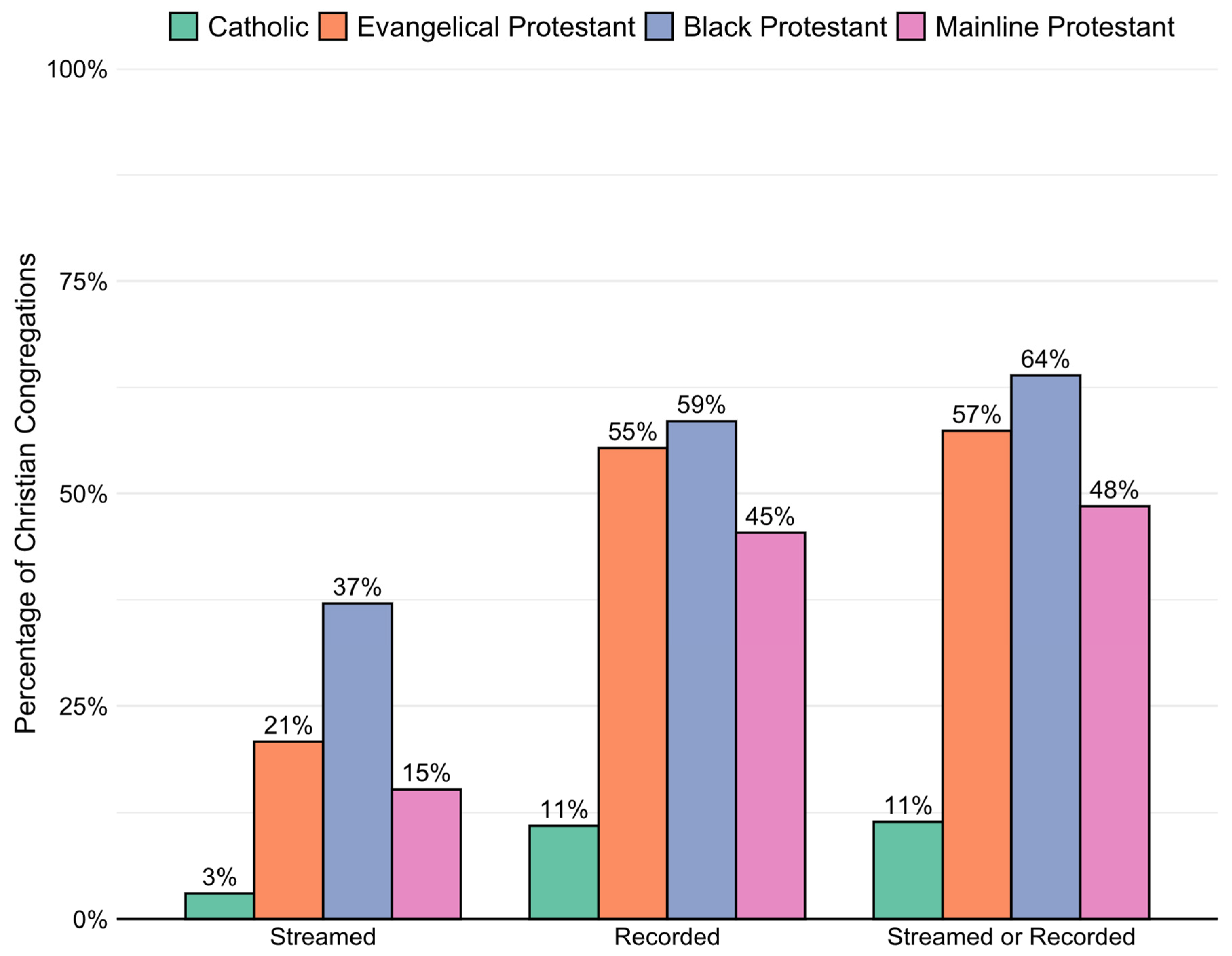 Religions 14 00641 g001 Religions 14 00641 g001