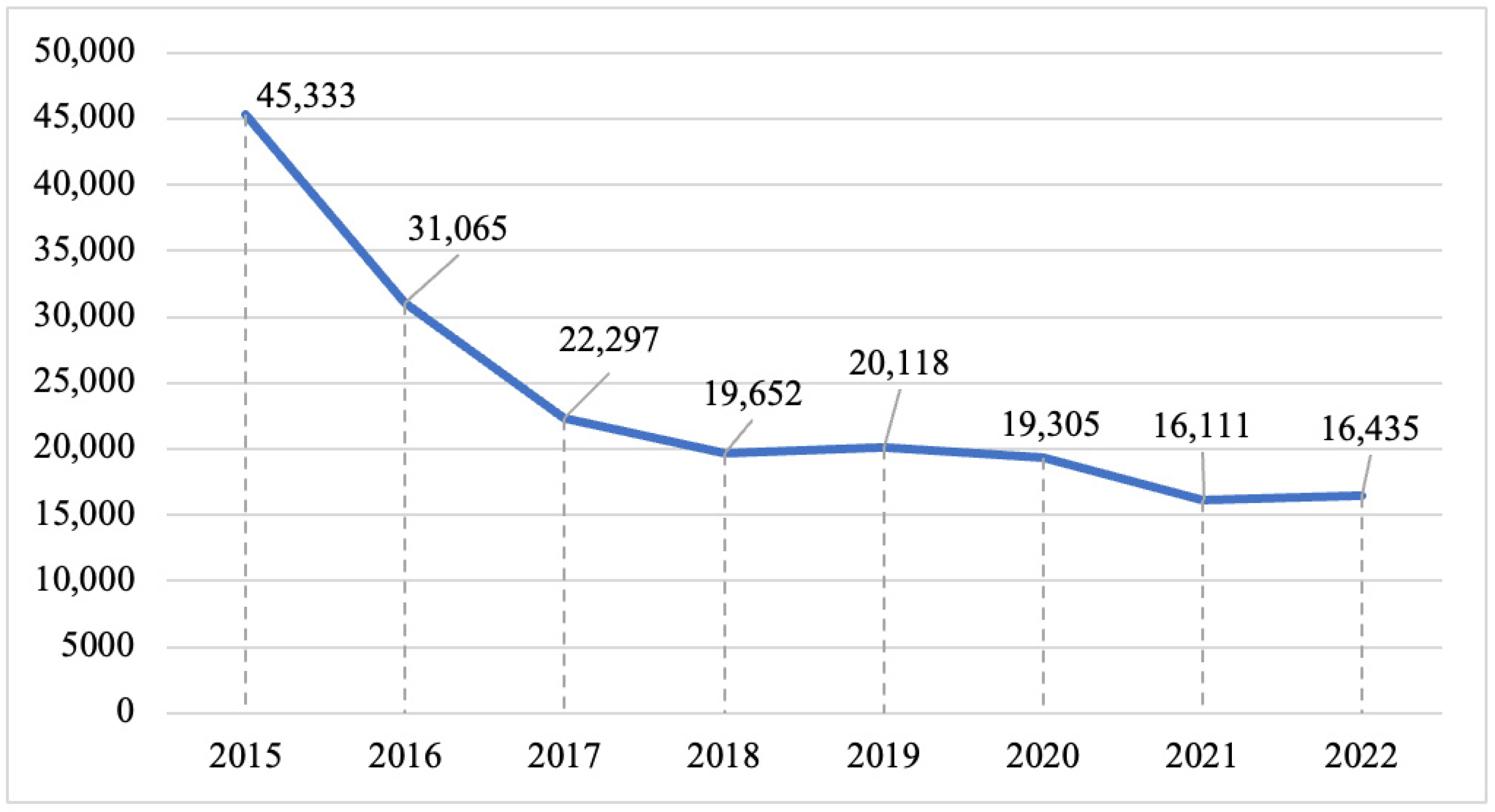 Religions 14 00724 g001
