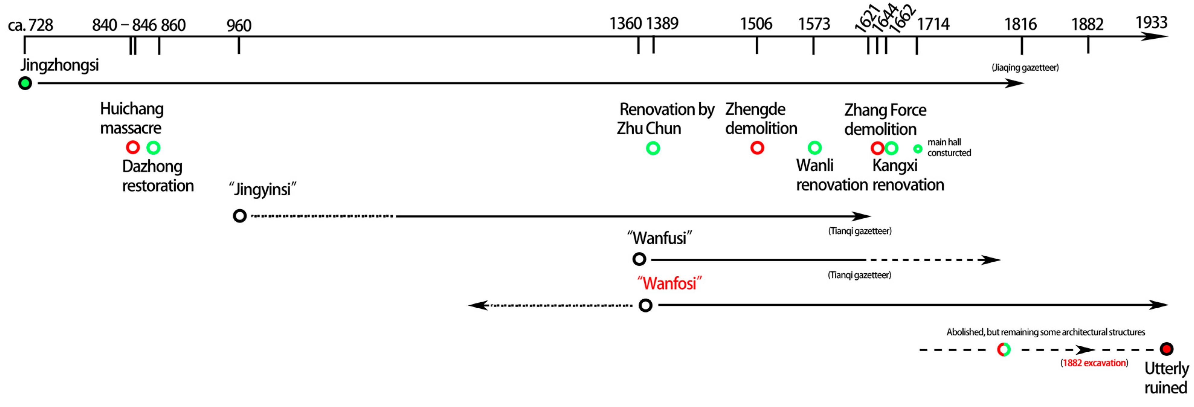 Religions 14 00759 g004