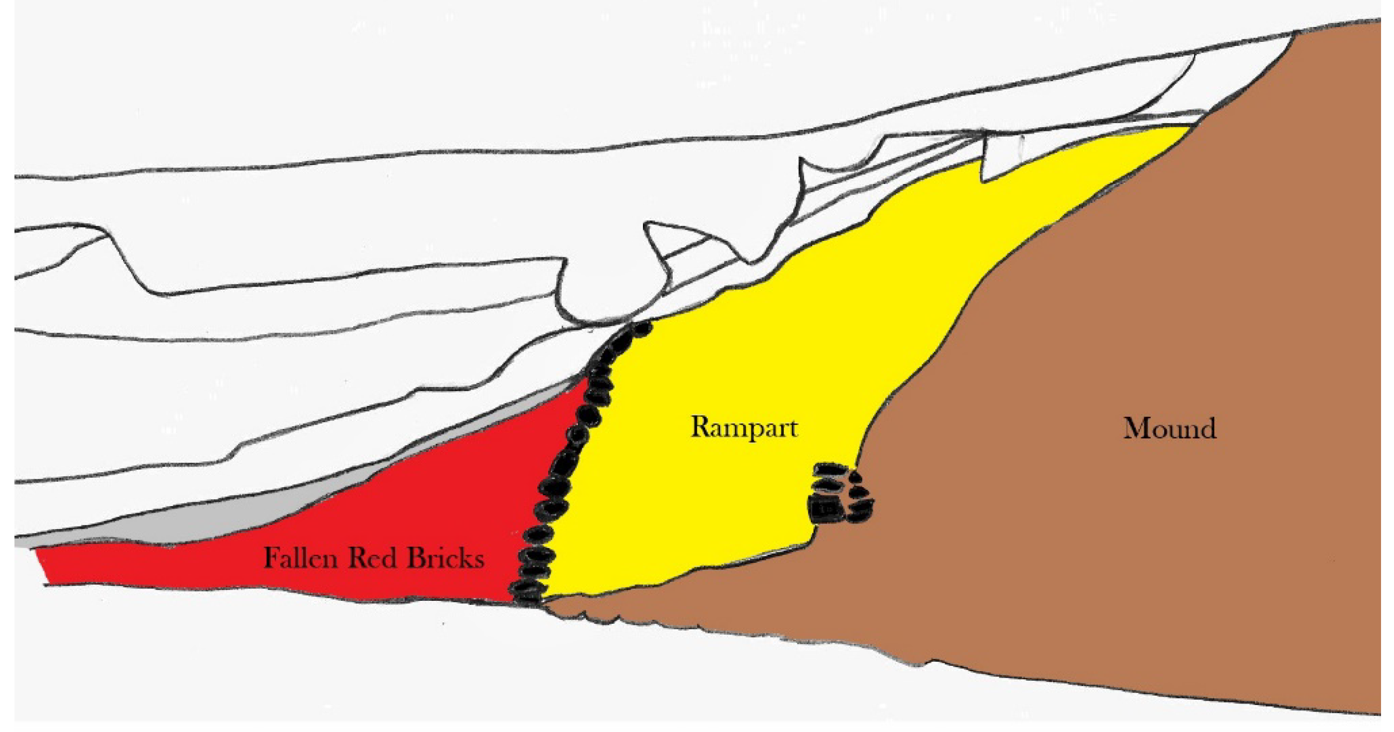 Religions 14 00796 g002