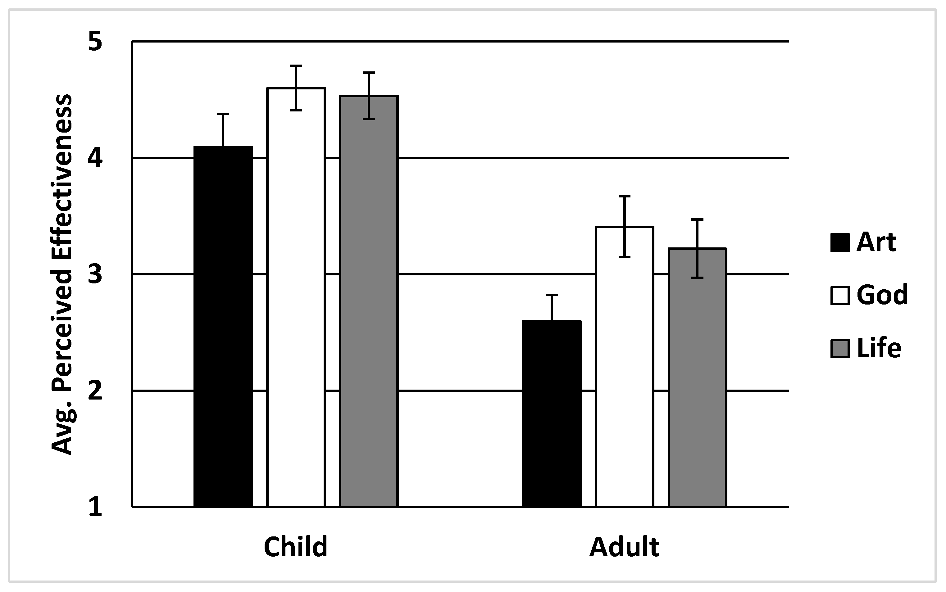Religions 14 00821 g002