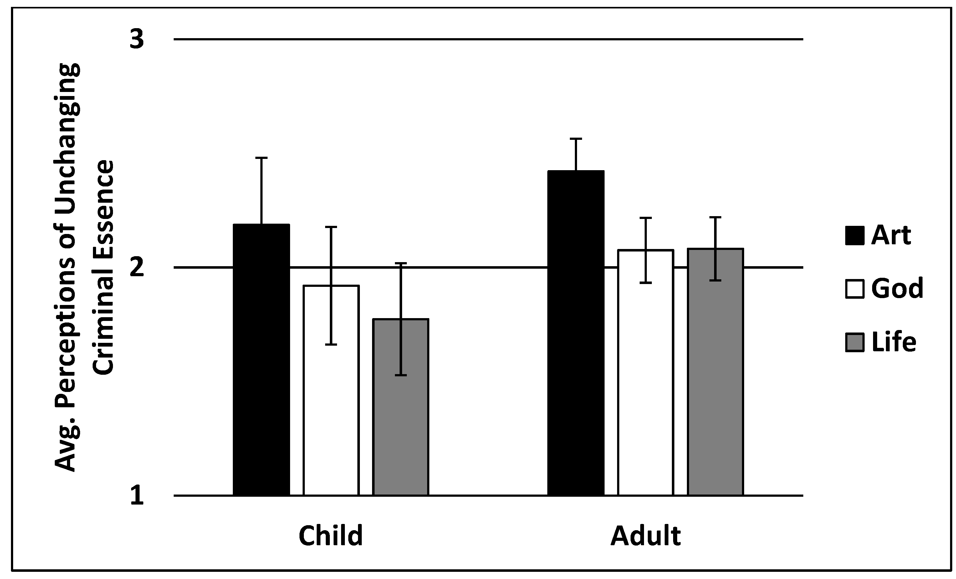 Religions 14 00821 g003