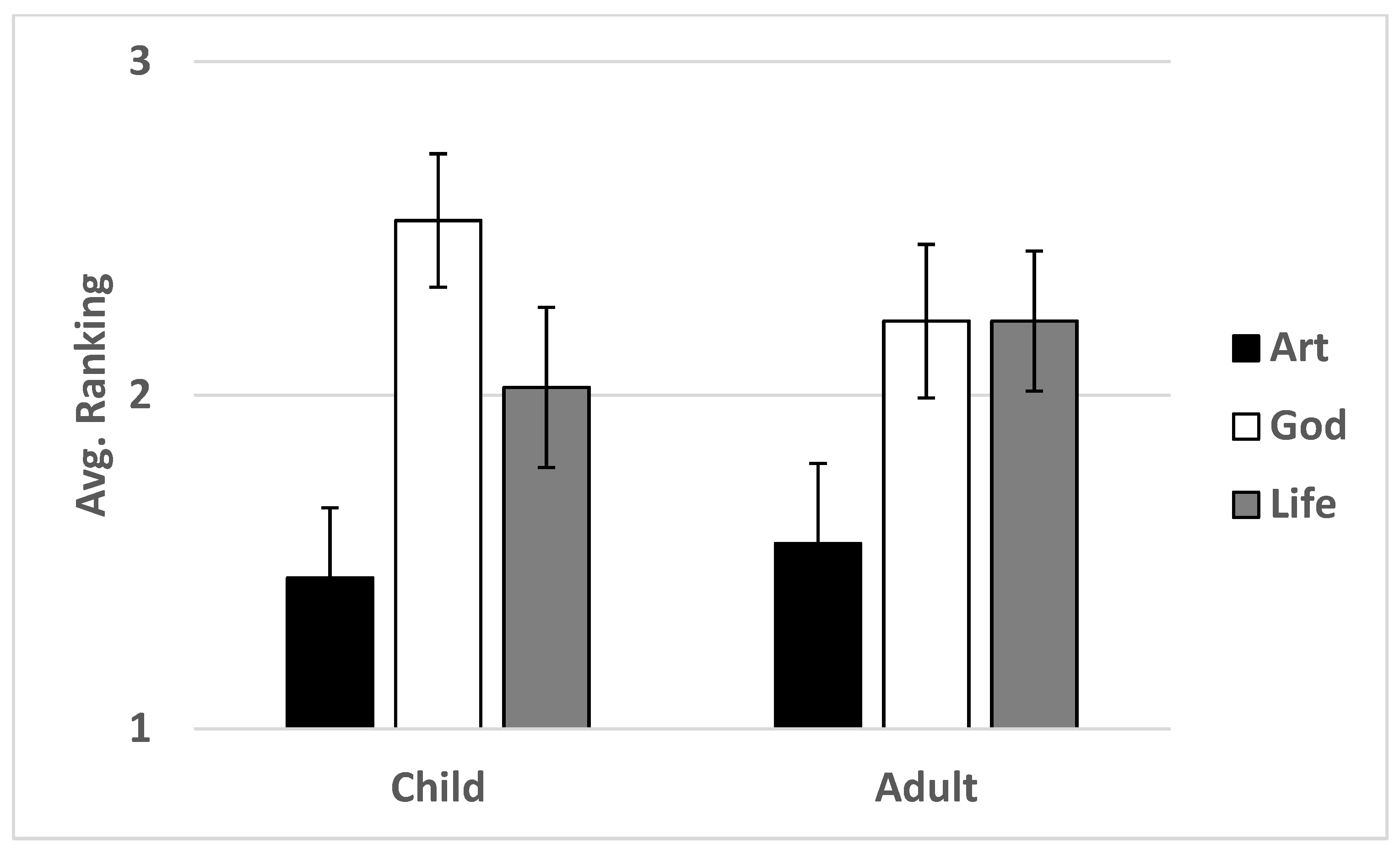 Religions 14 00821 g004