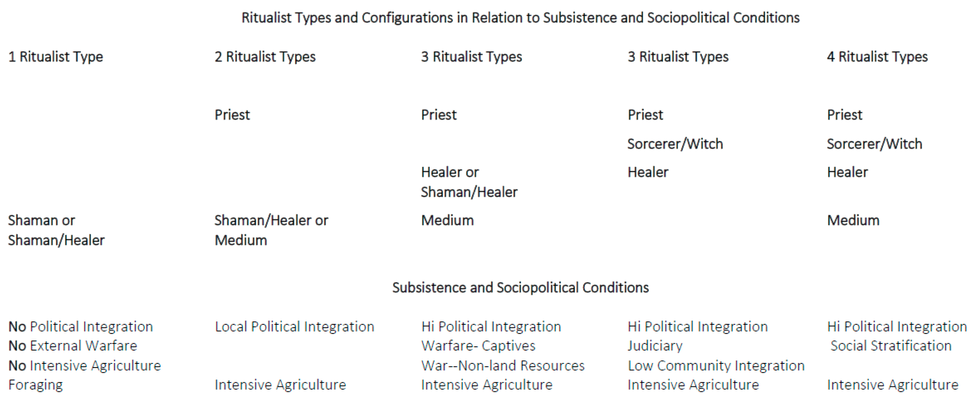 Religions 14 00852 g001