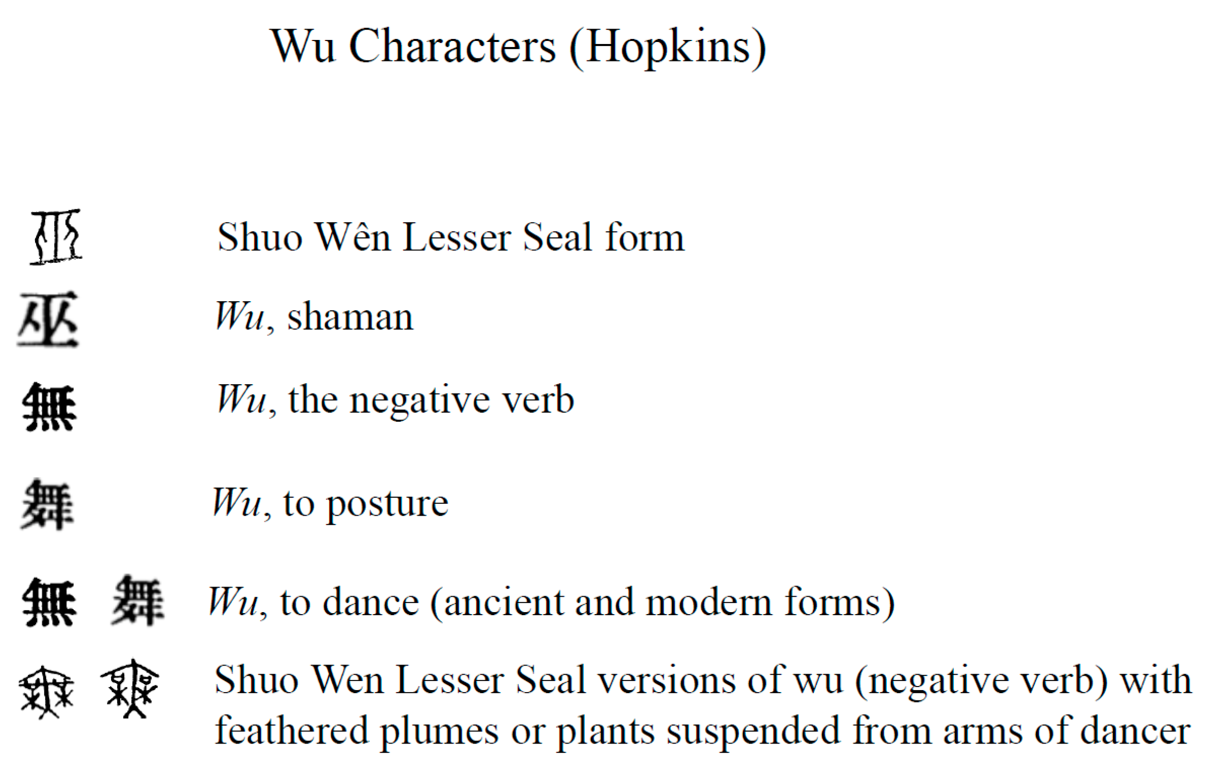 Religions 14 00852 g002