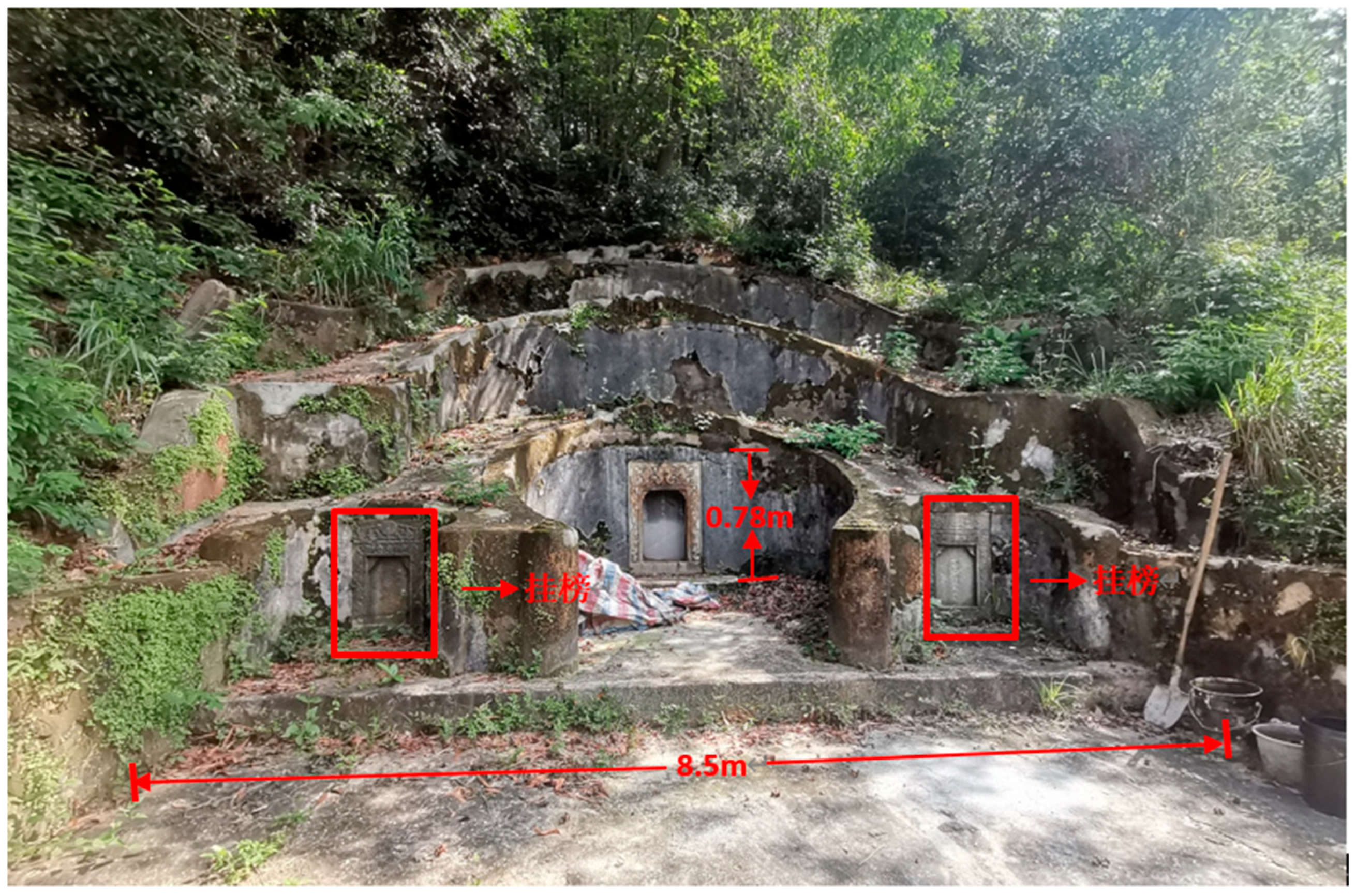 Religions 14 00924 g002