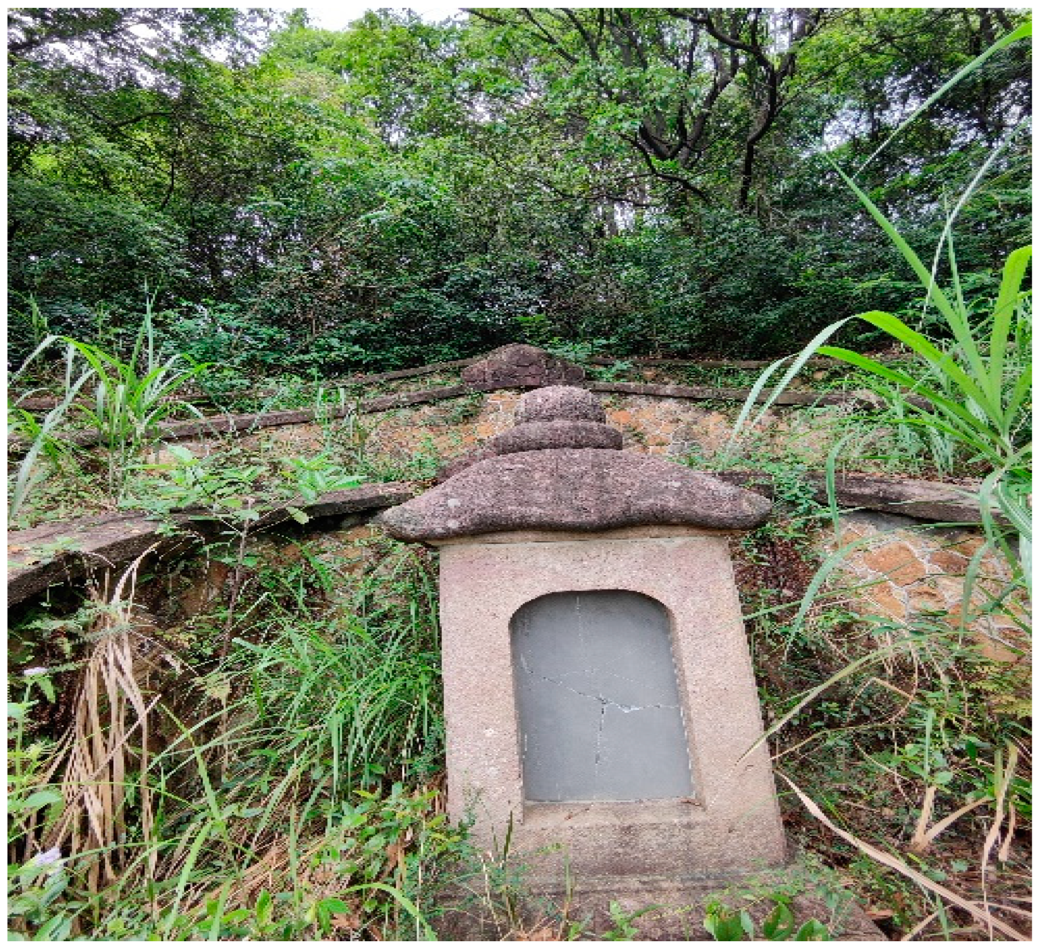 Religions 14 00924 g003