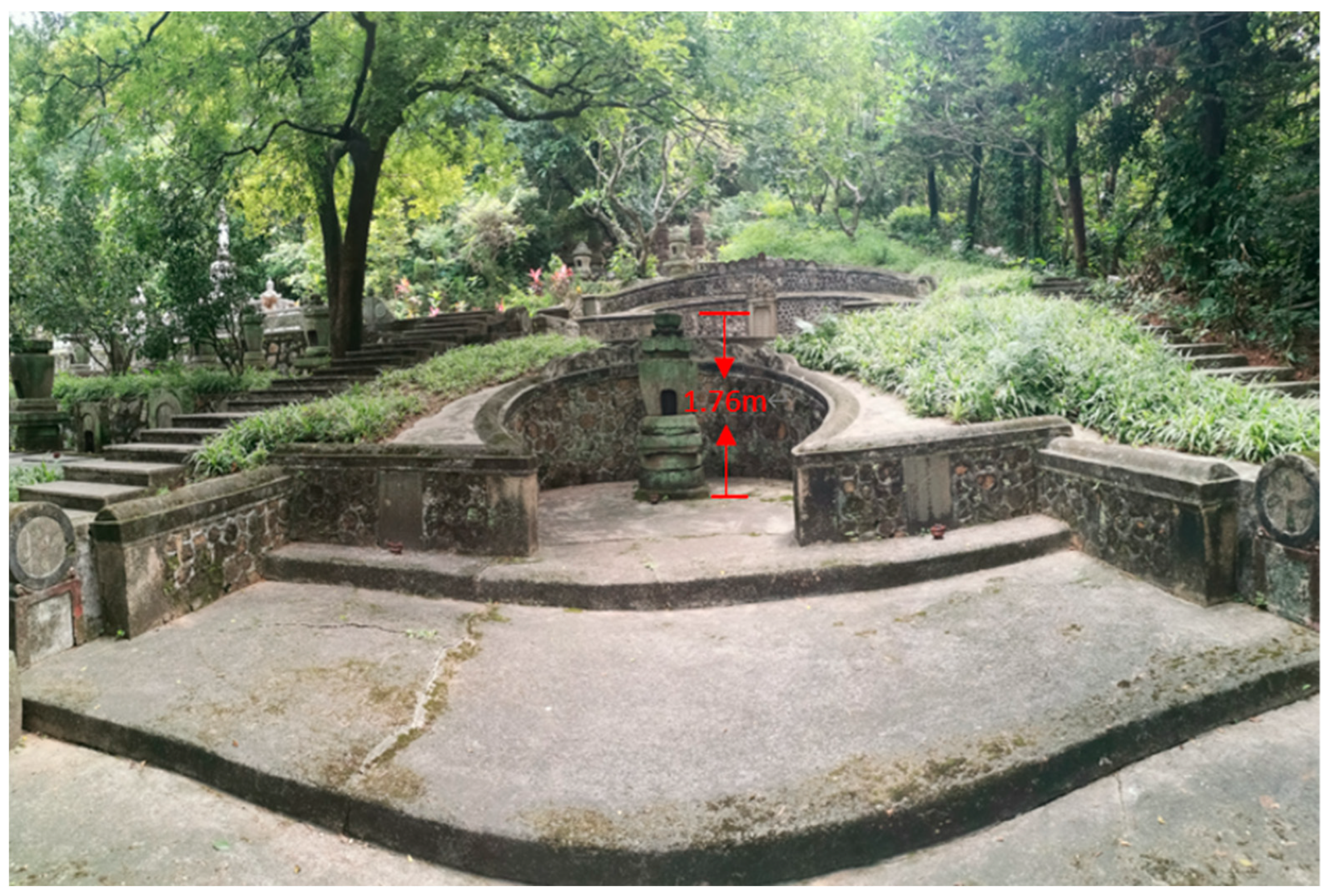 Religions 14 00924 g005