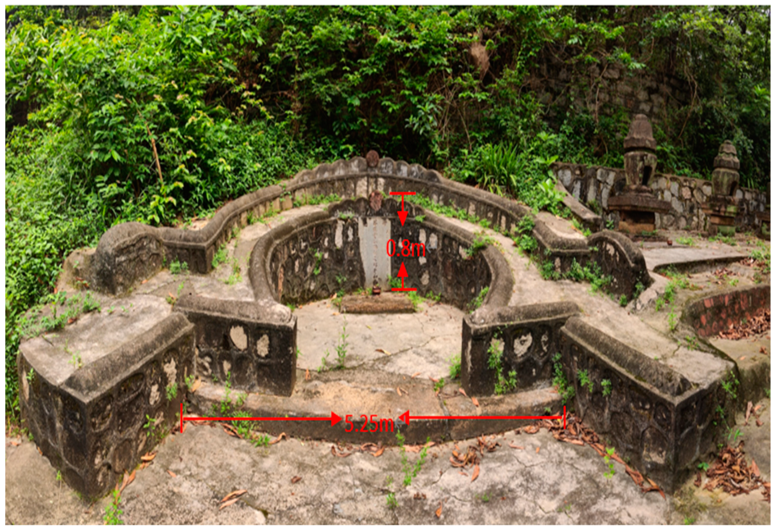 Religions 14 00924 g006