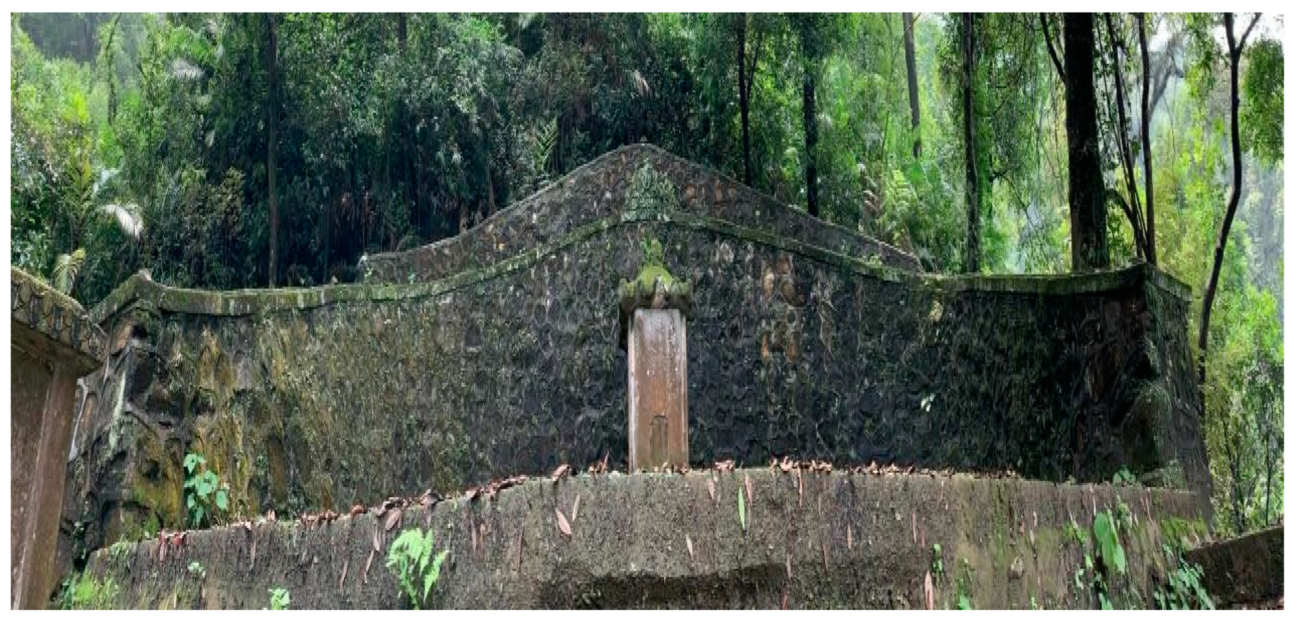 Religions 14 00924 g008