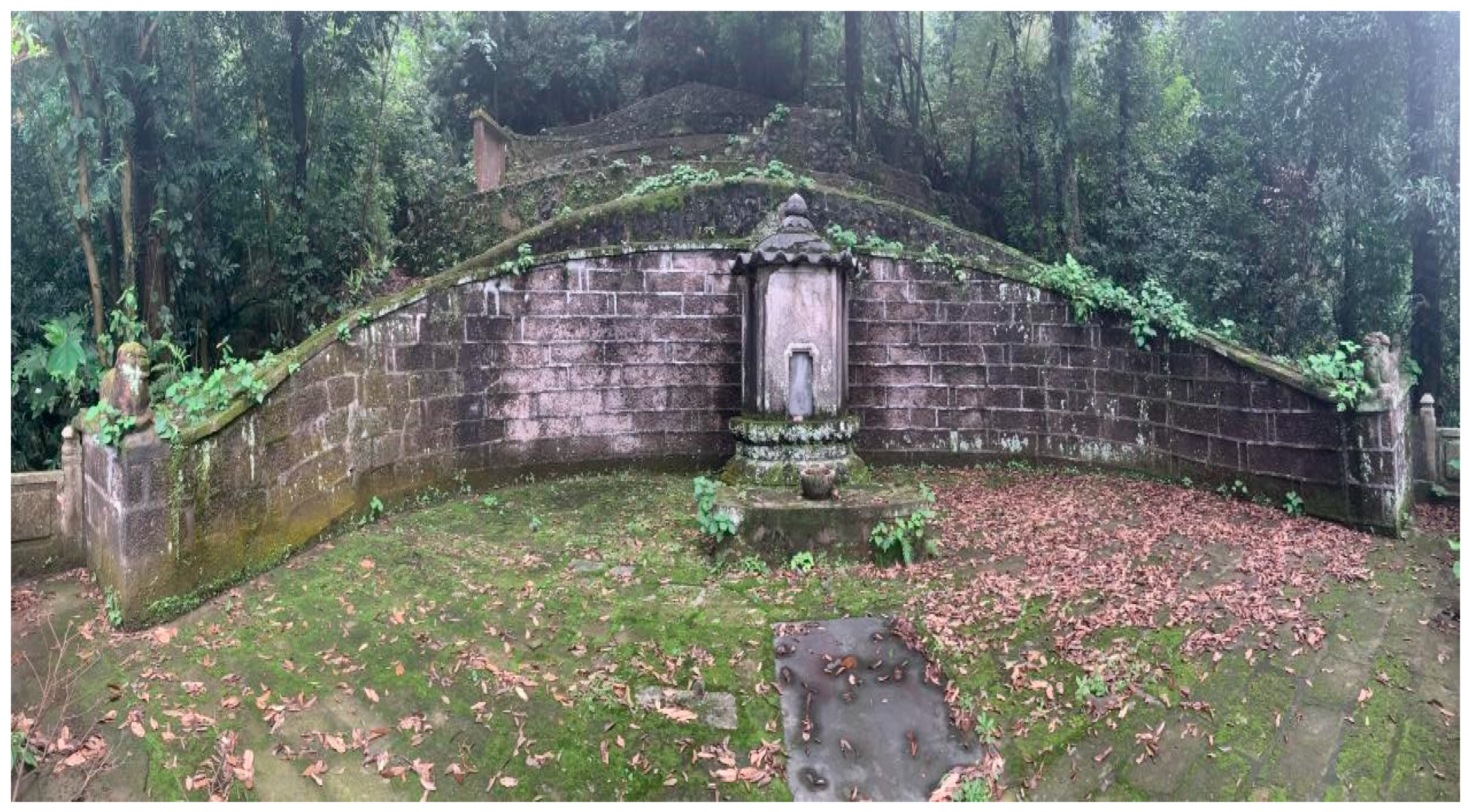 Religions 14 00924 g009