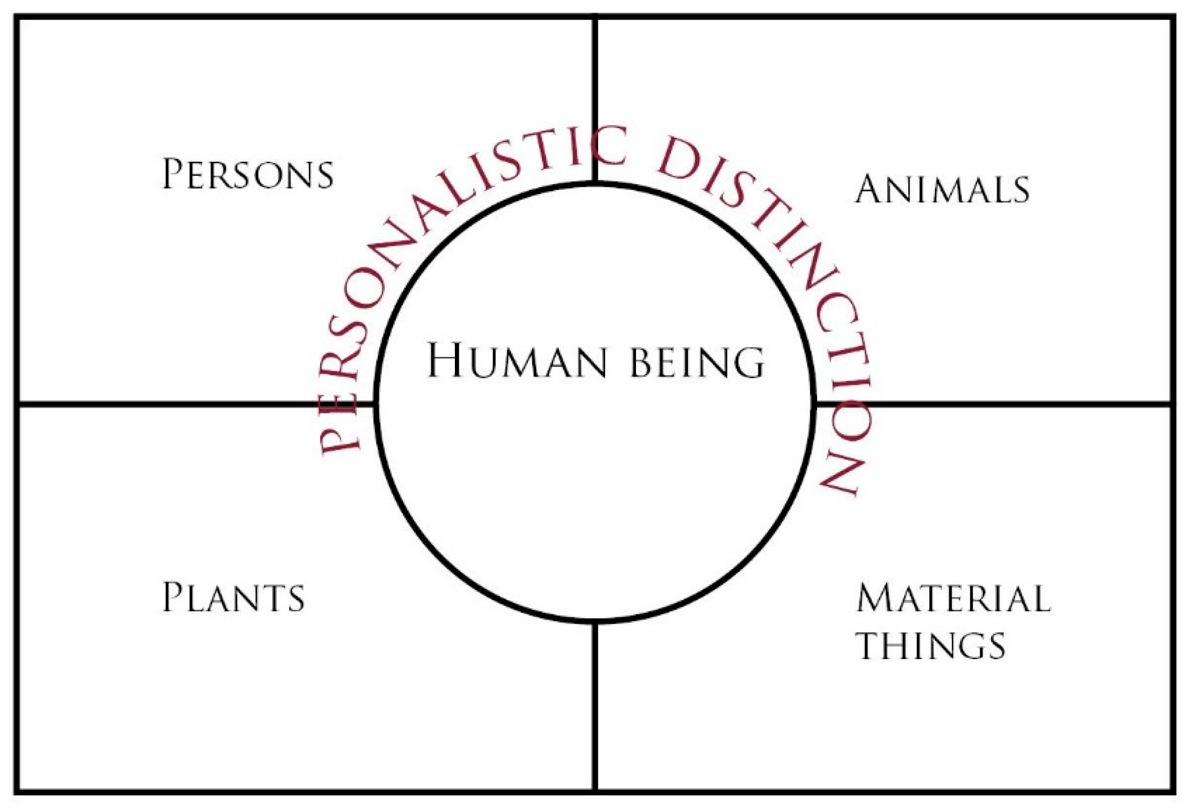 Religions 14 00938 g002