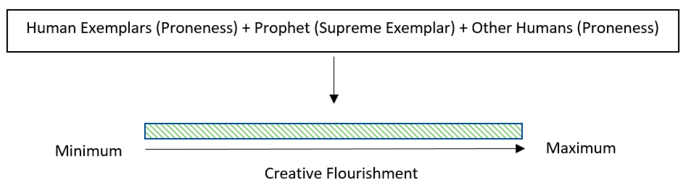 Religions 14 00961 g008