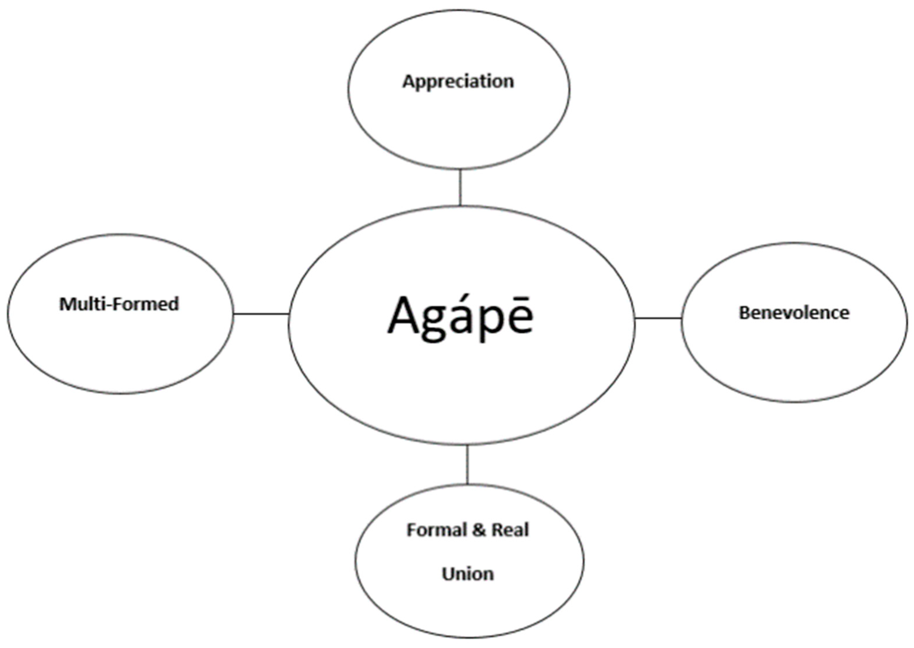 Religions 14 00961 g009