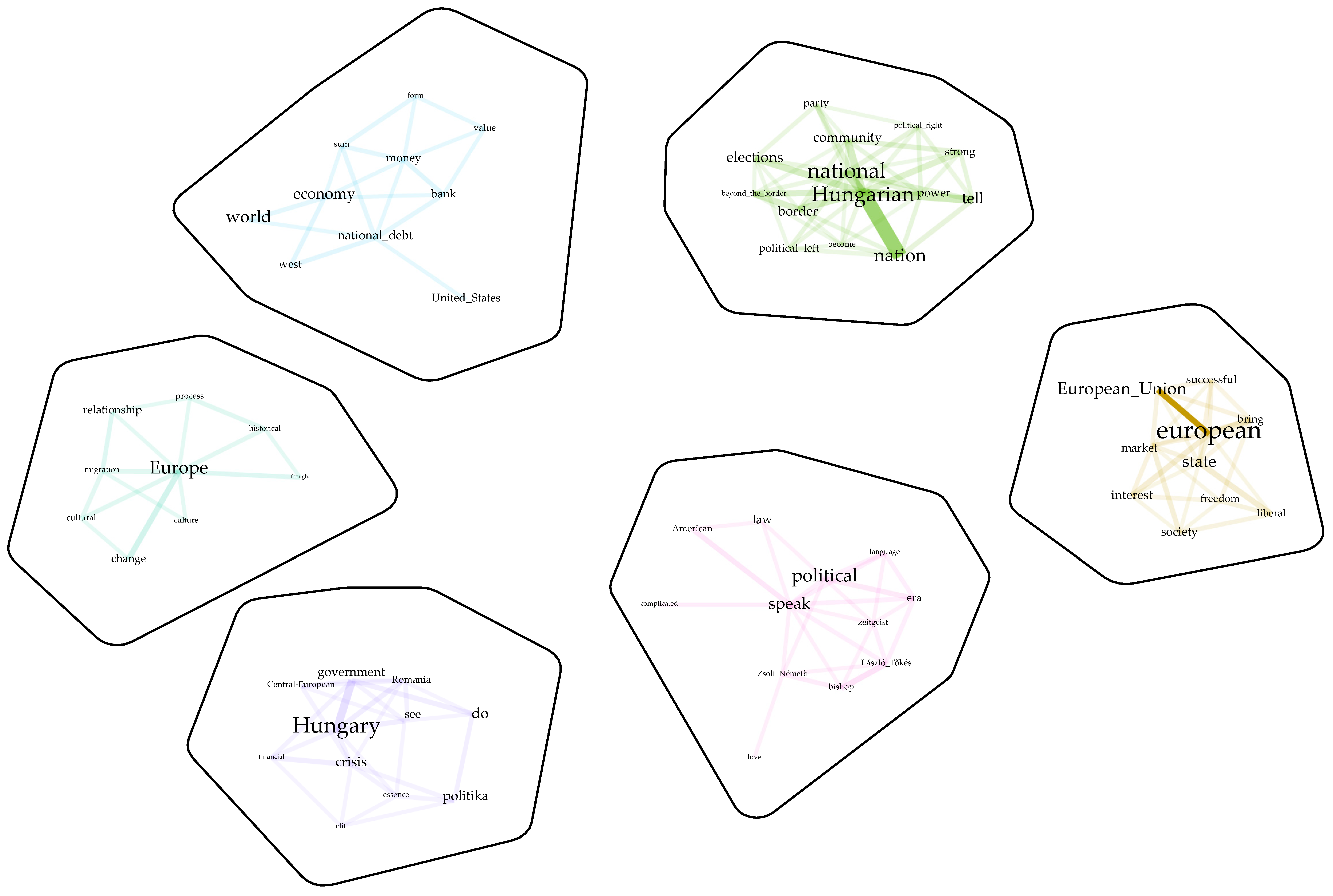 Religions 14 01035 g001
