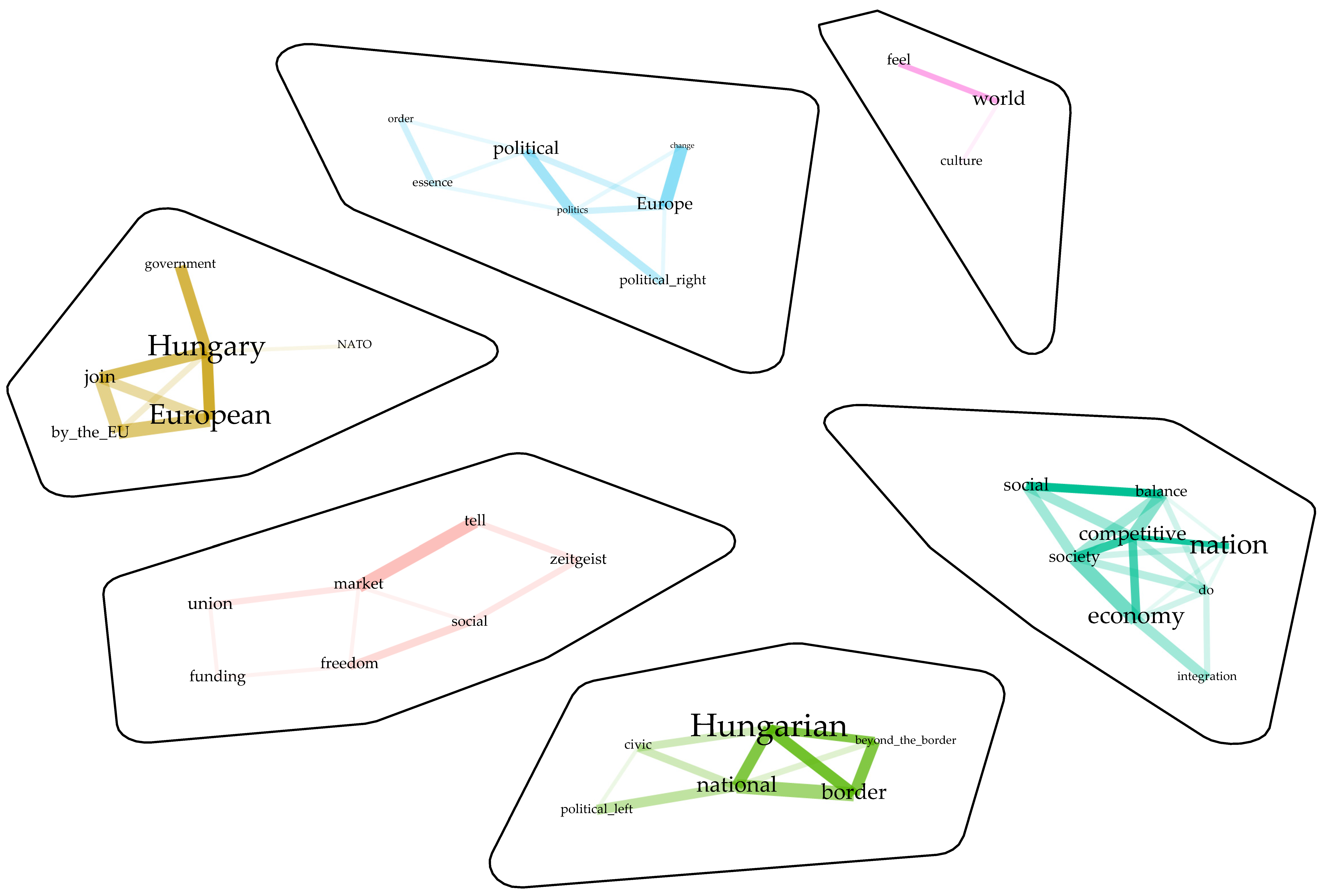 Religions 14 01035 g002