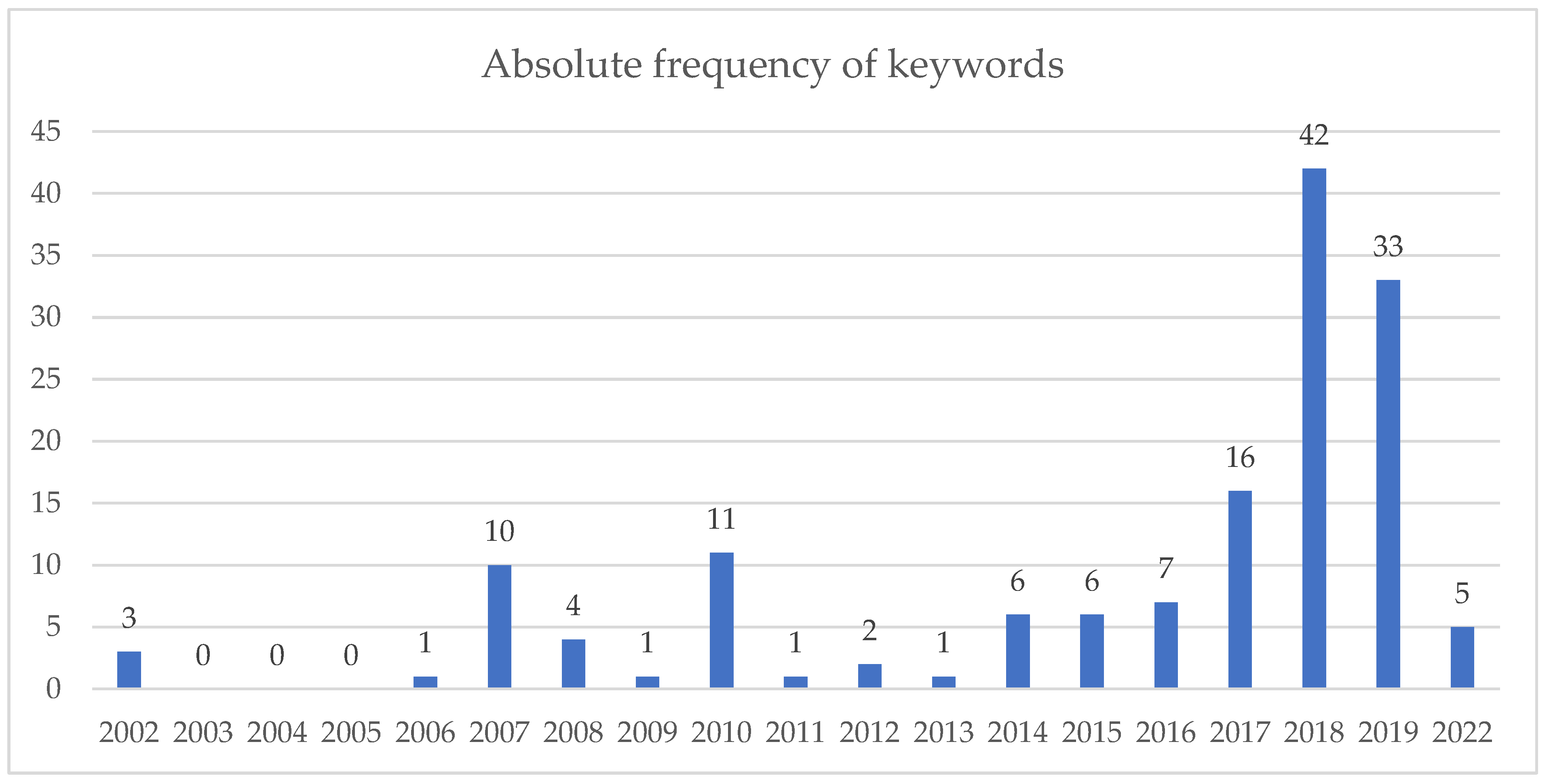 Religions 14 01035 g005