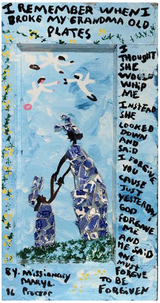 Religions 14 01285 g0a5