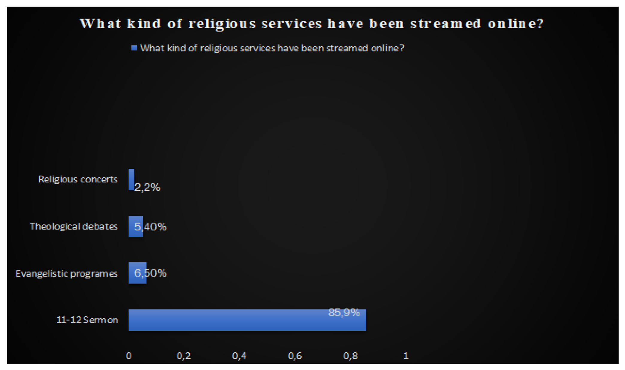 Religions 14 01353 g001