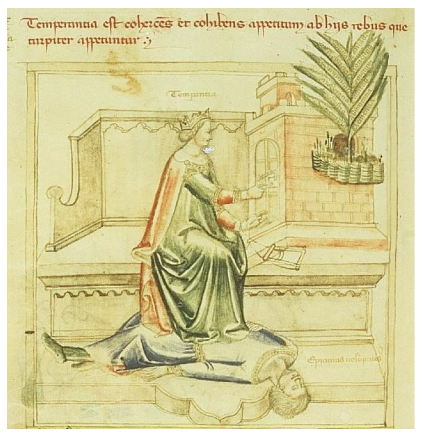 Religions 14 01409 g005