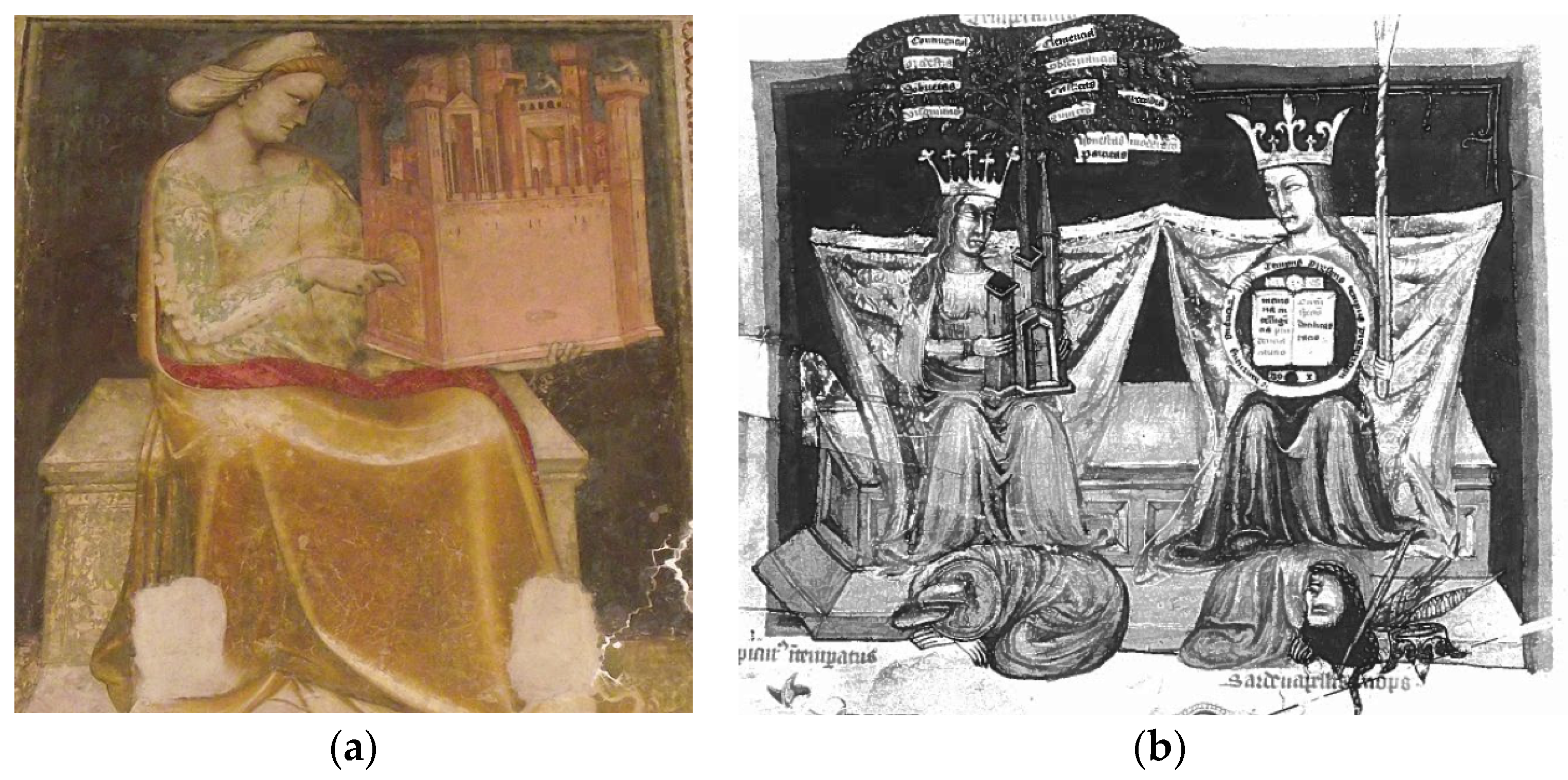 Religions 14 01409 g007