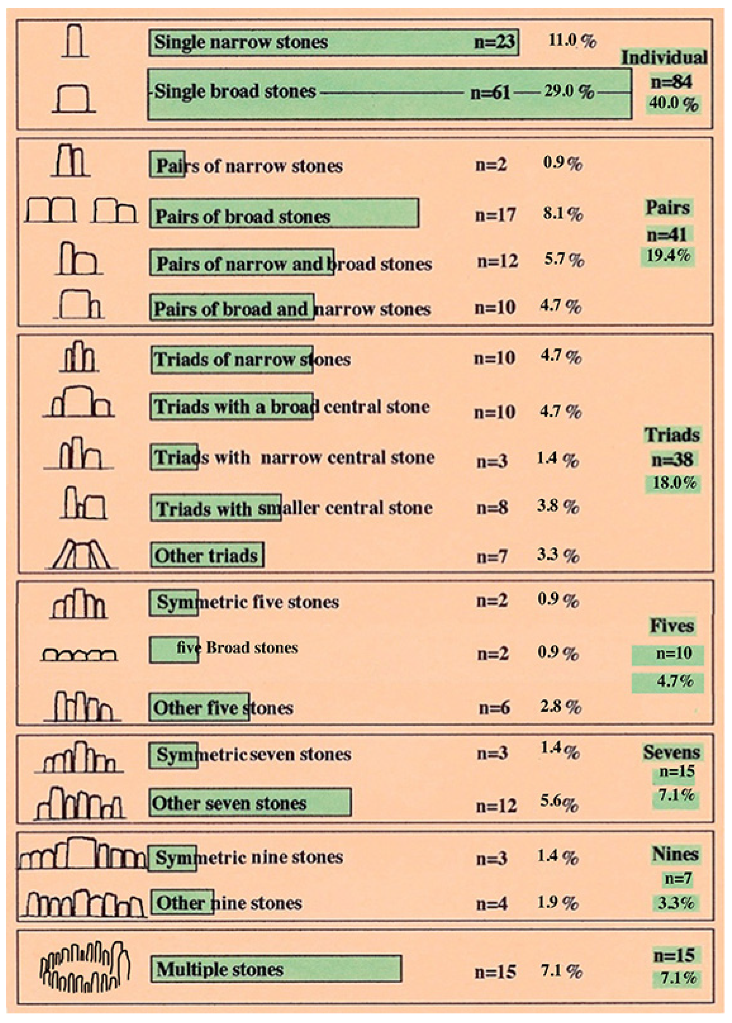 Religions 14 01472 g015