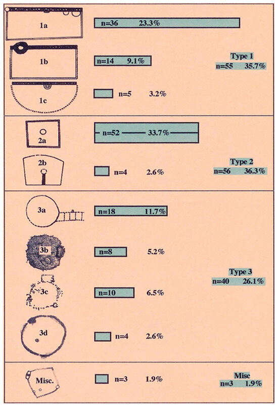 Religions 14 01472 g028