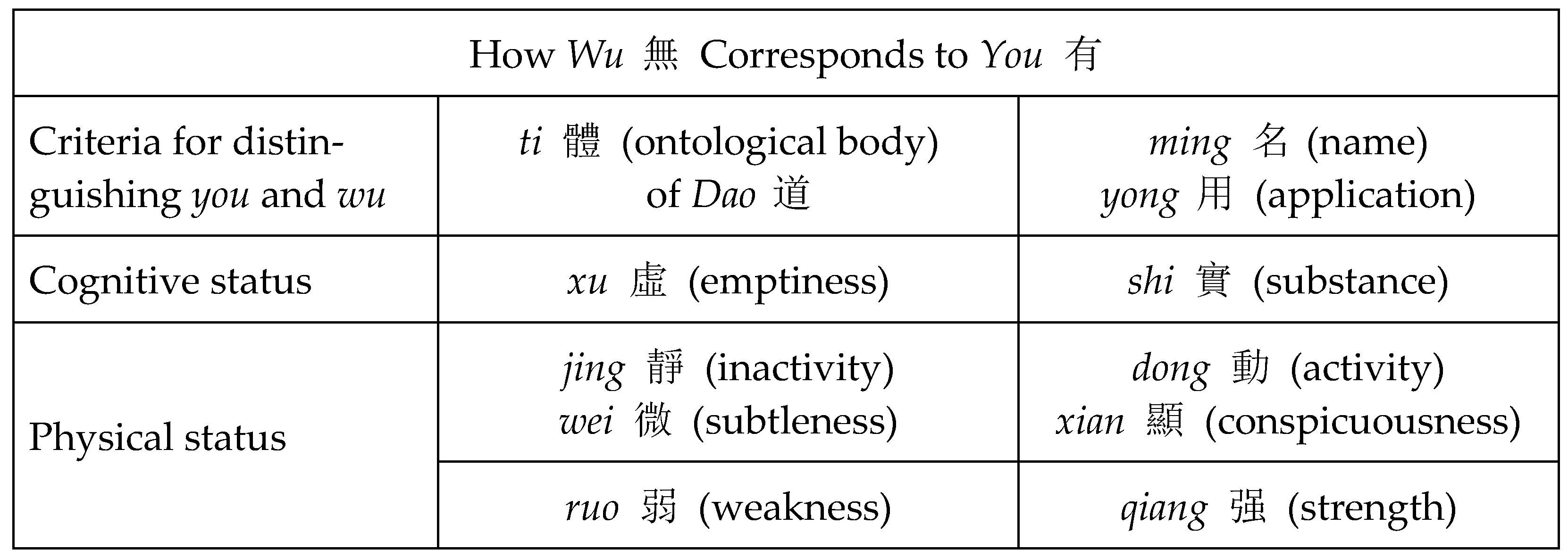 Religions 14 01550 g002