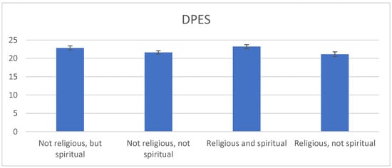 Religions 15 00065 g0a1