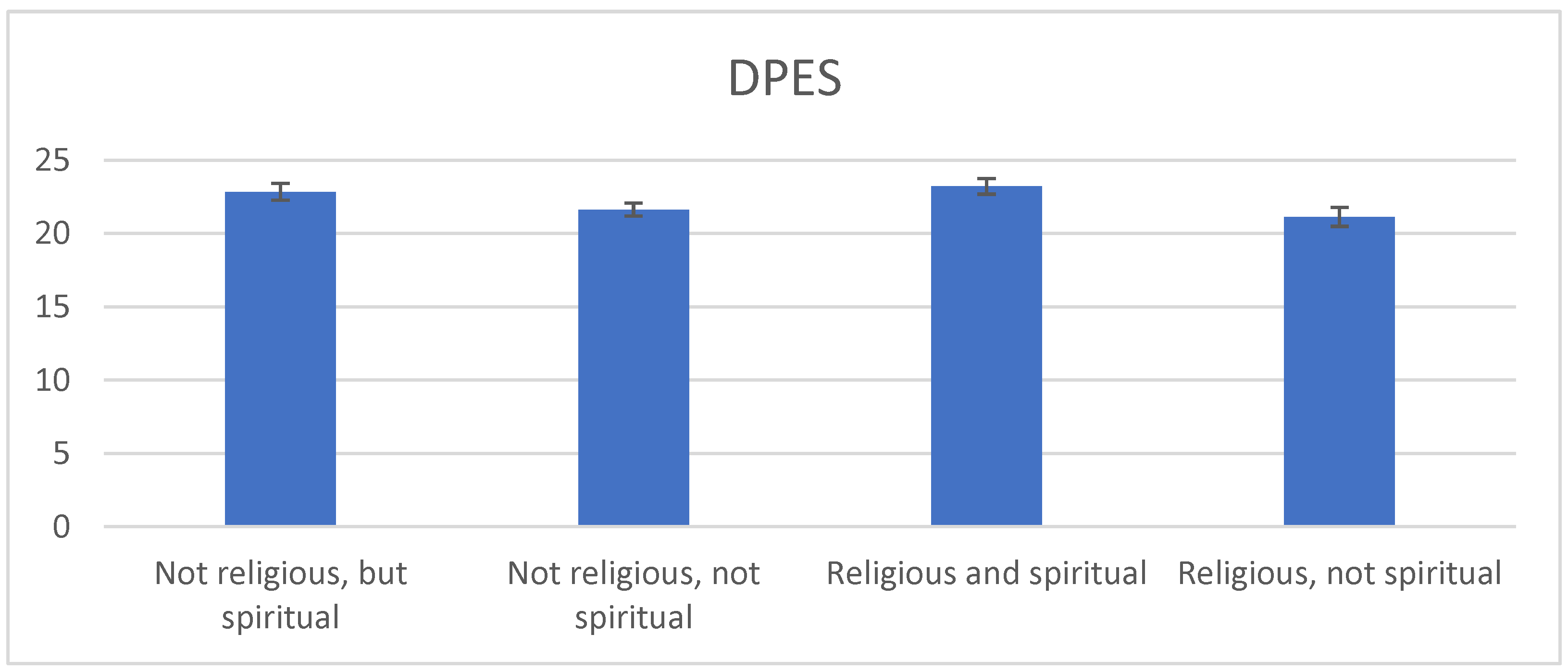 Religions 15 00065 g0a1 Religions 15 00065 g0a1