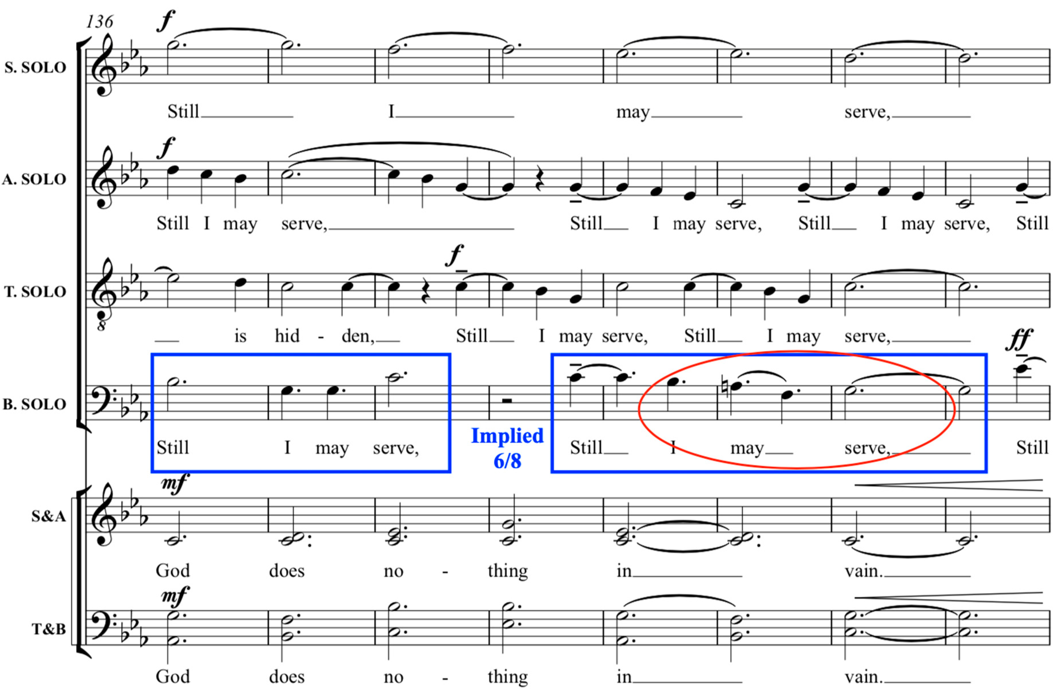 Religions 15 00135 g006