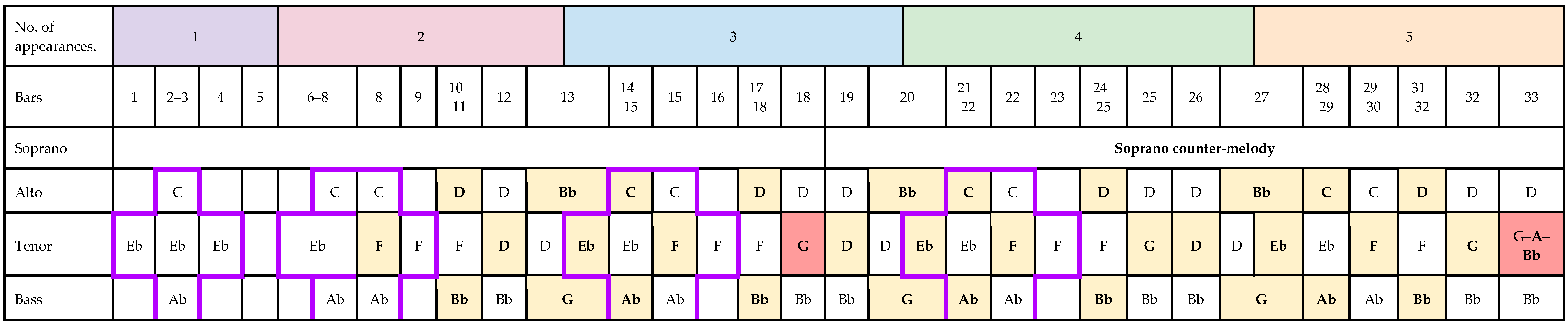 Religions 15 00135 i001