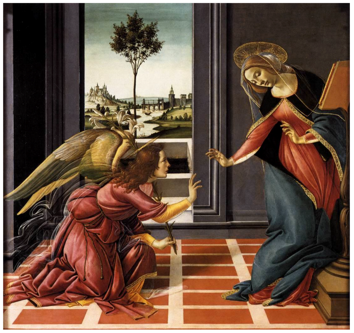 Religions 15 00143 g006