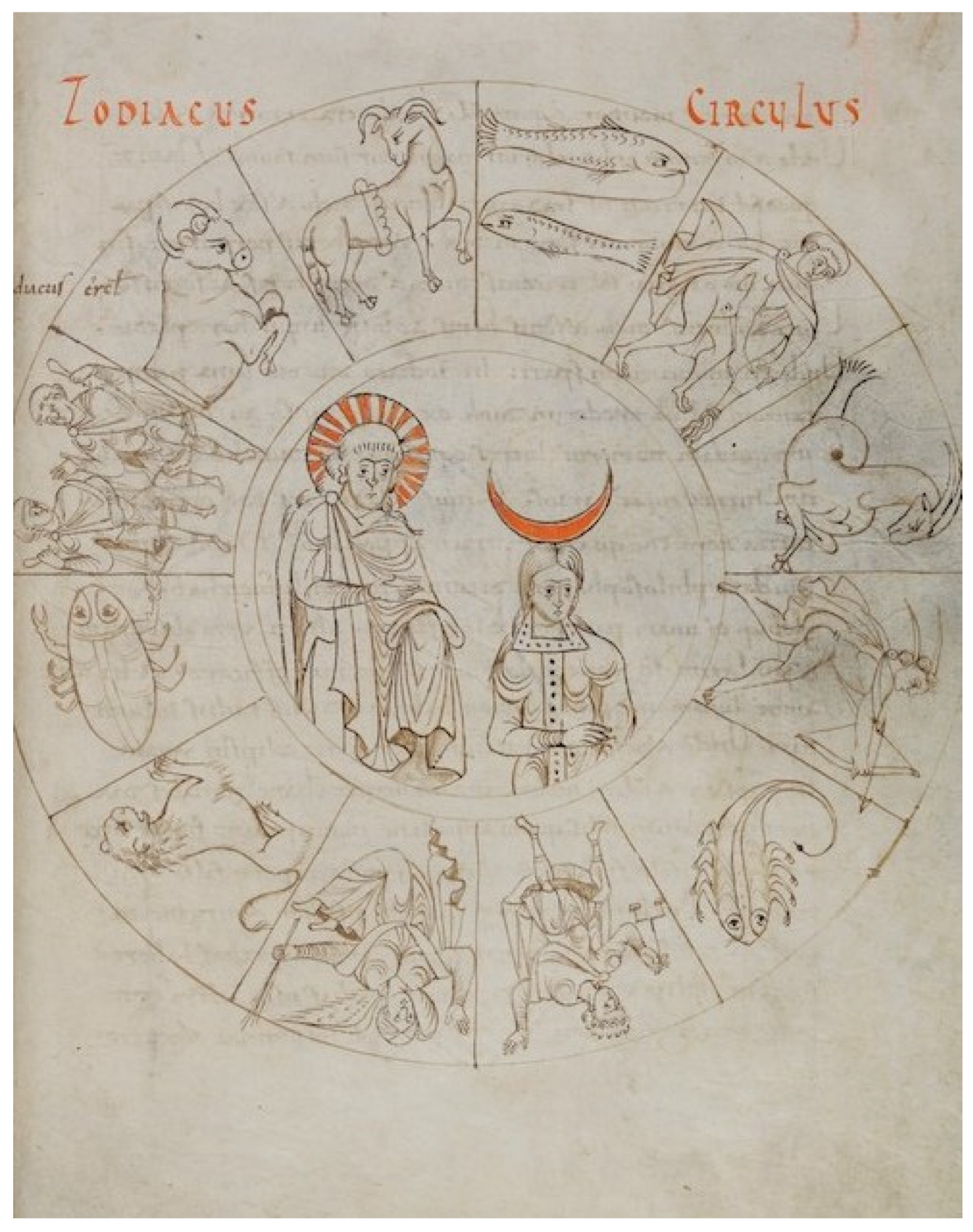 Religions 15 00171 g005