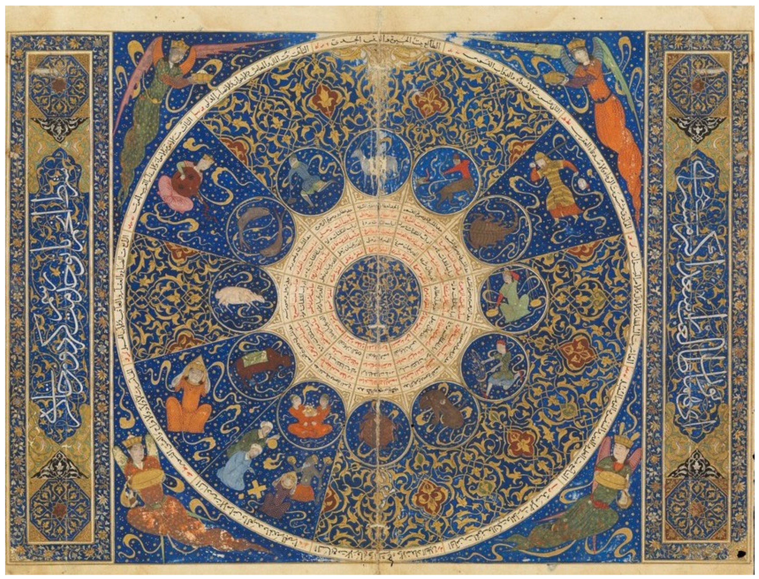 Religions 15 00171 g008