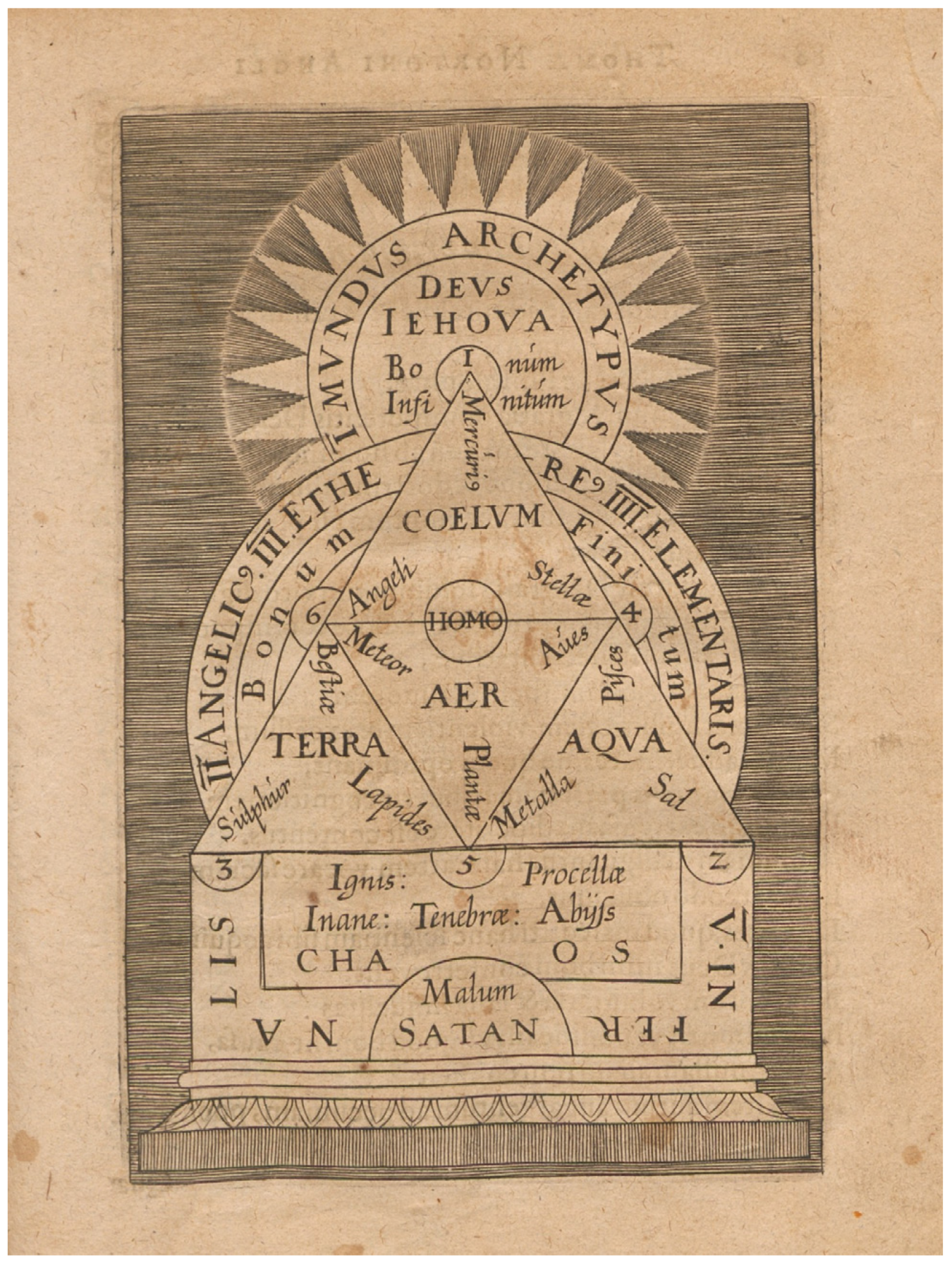 Religions 15 00171 g009