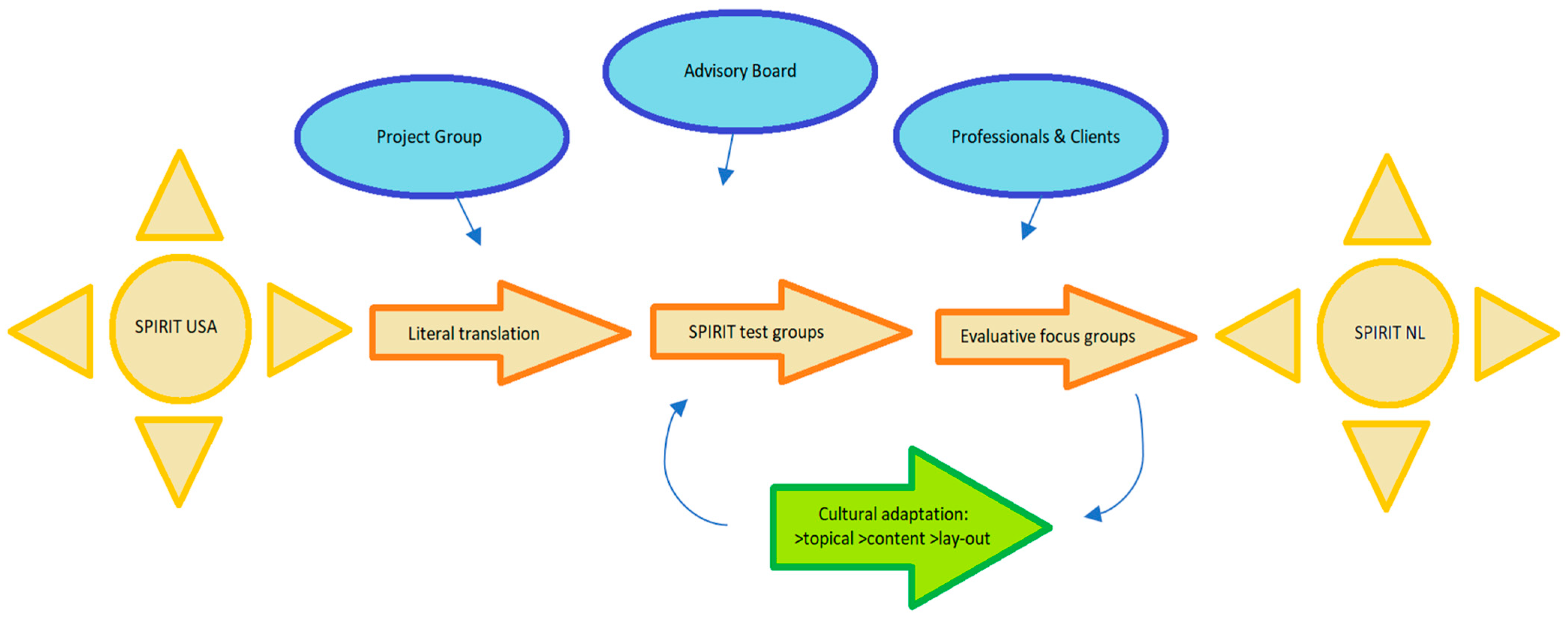 Religions 15 00253 g001