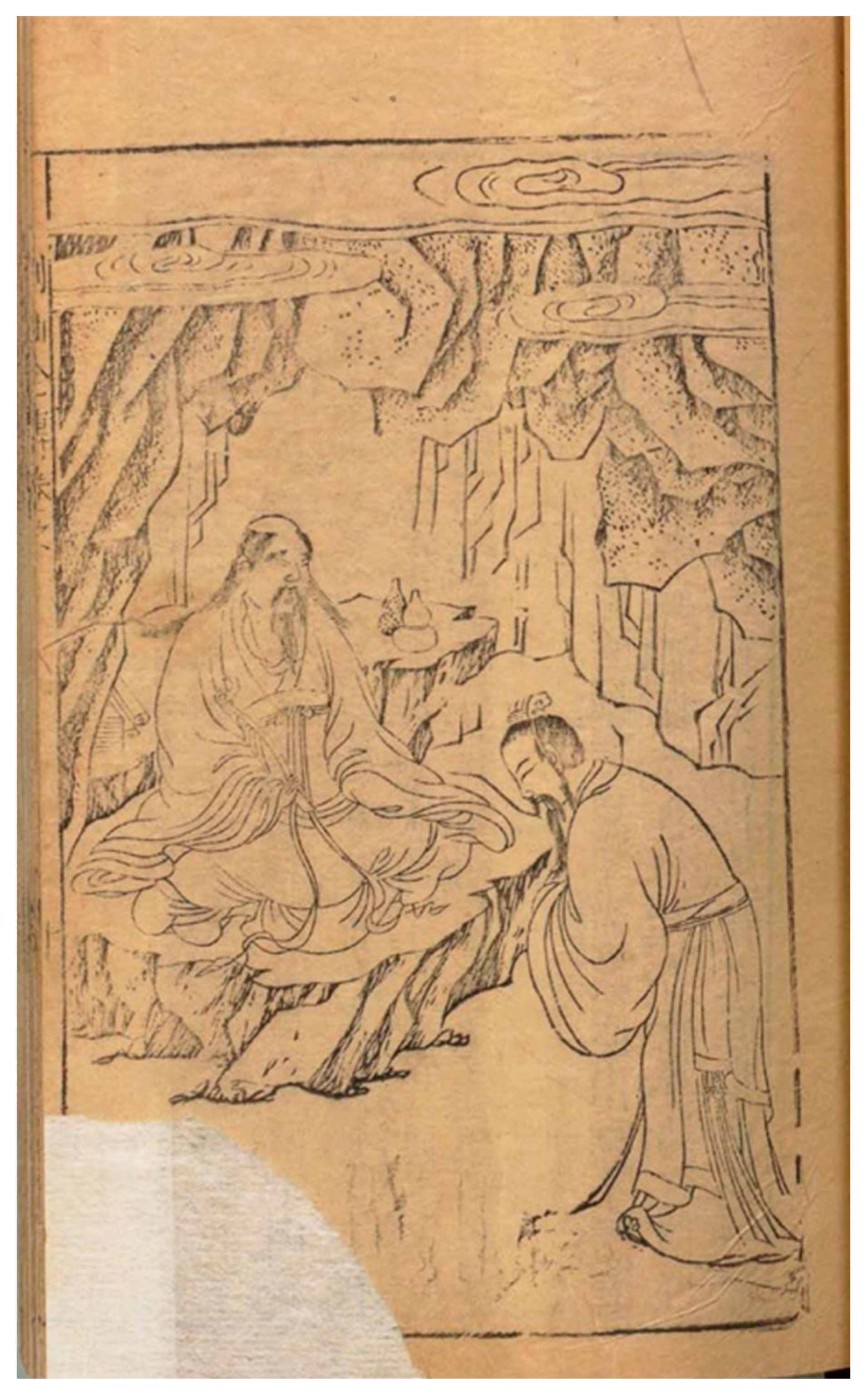 Religions 15 00370 g007