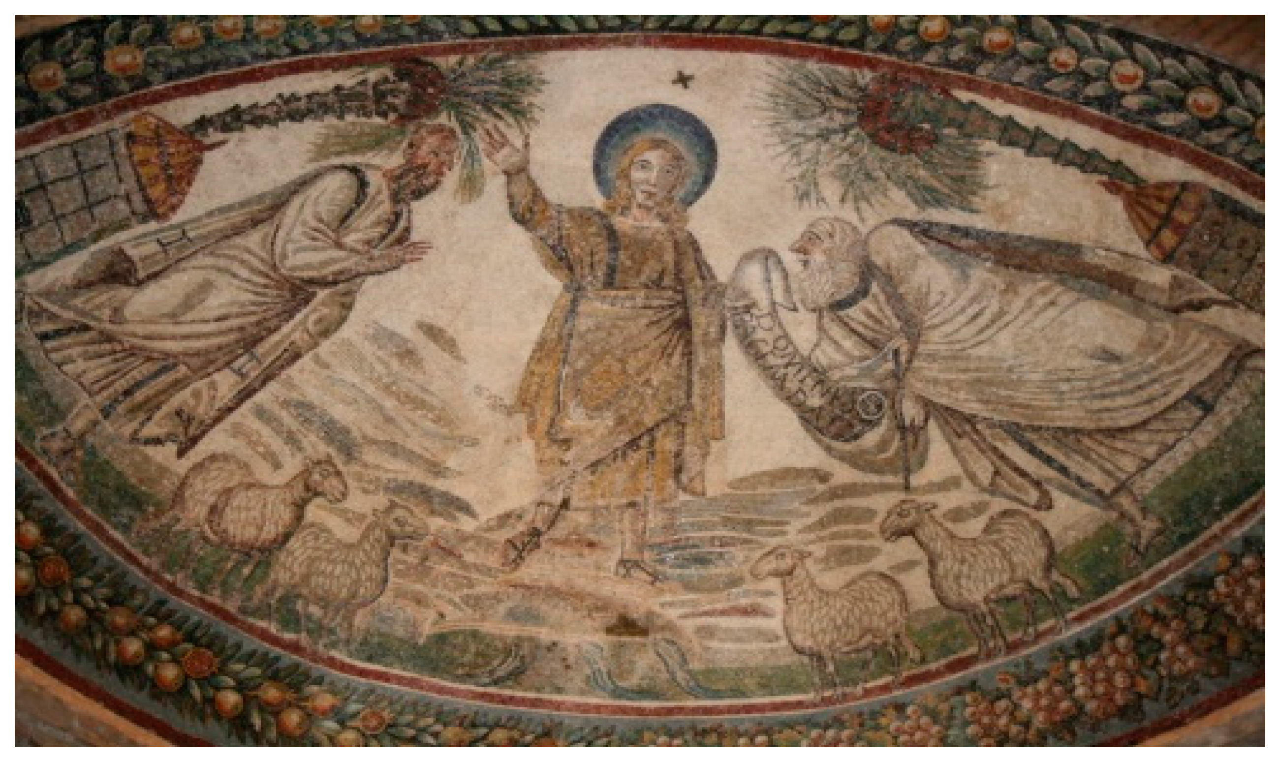 Religions 15 00372 g006